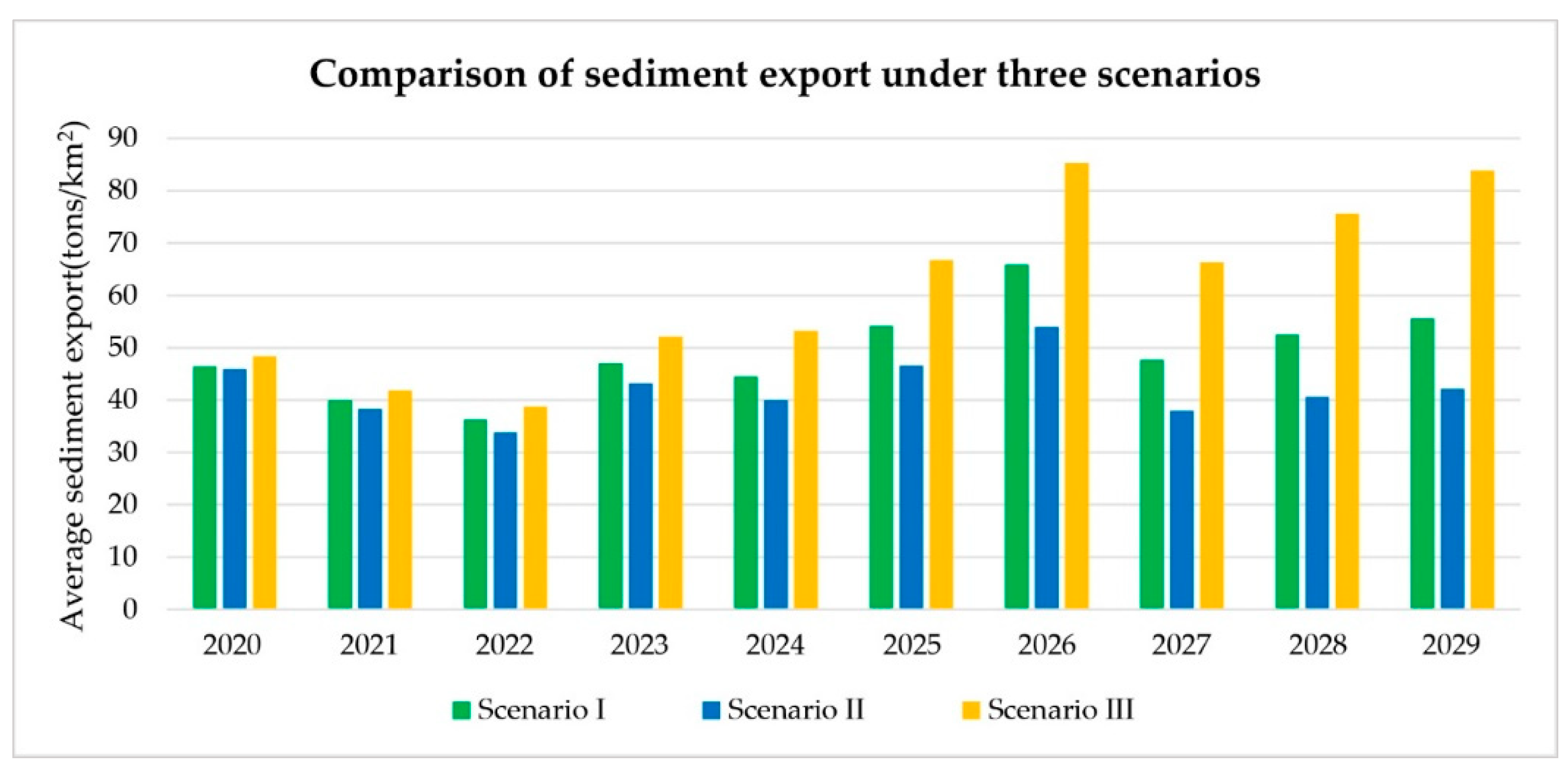 Applsci 11 10430 g010