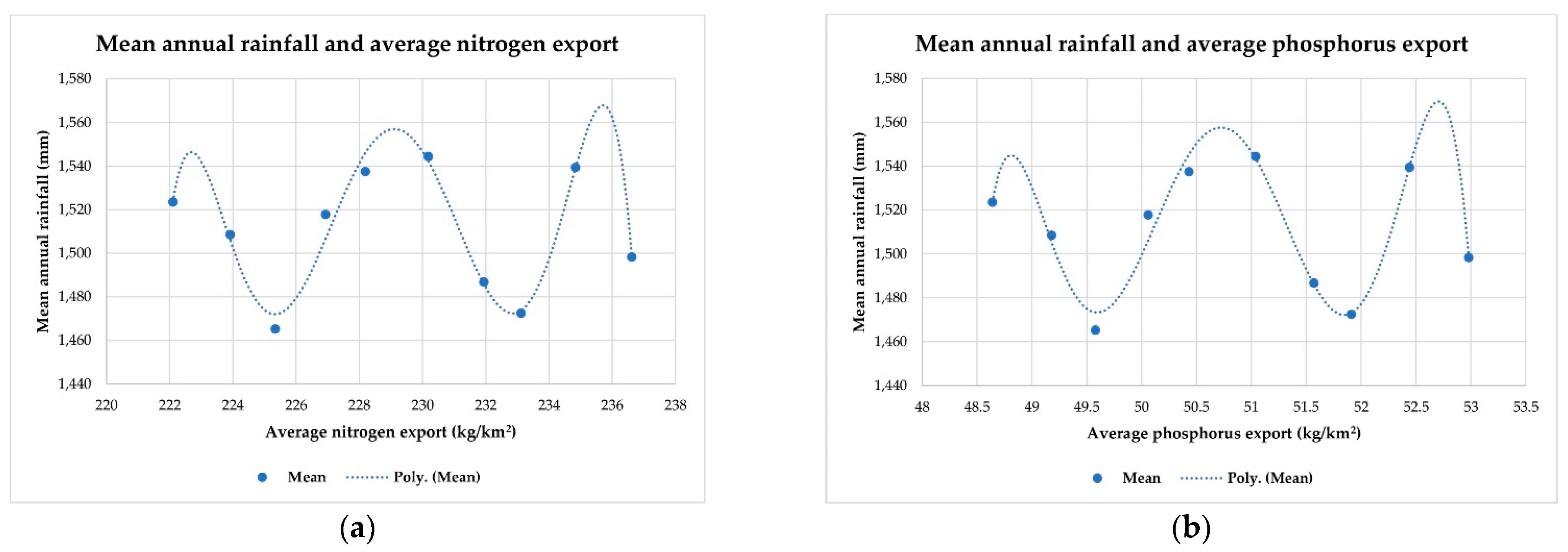 Applsci 11 10430 g011