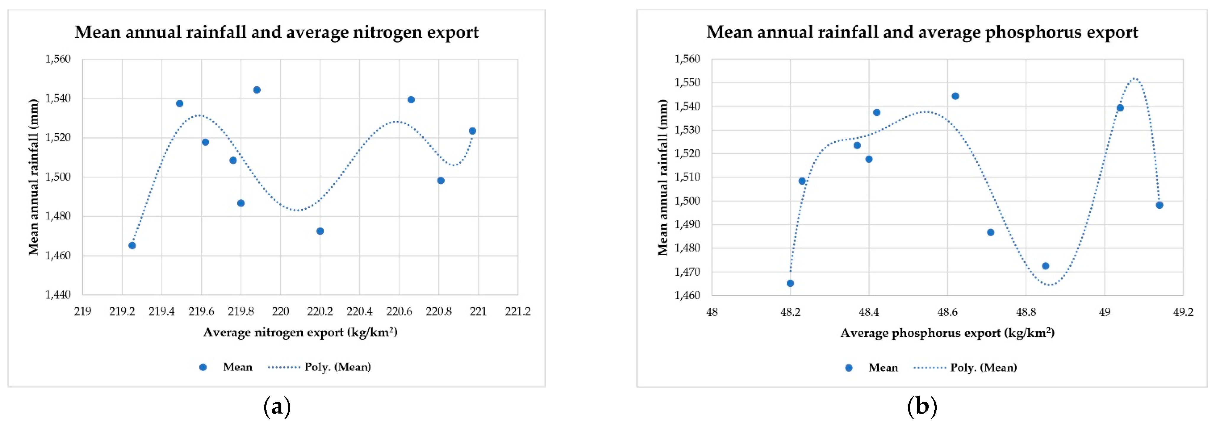 Applsci 11 10430 g012