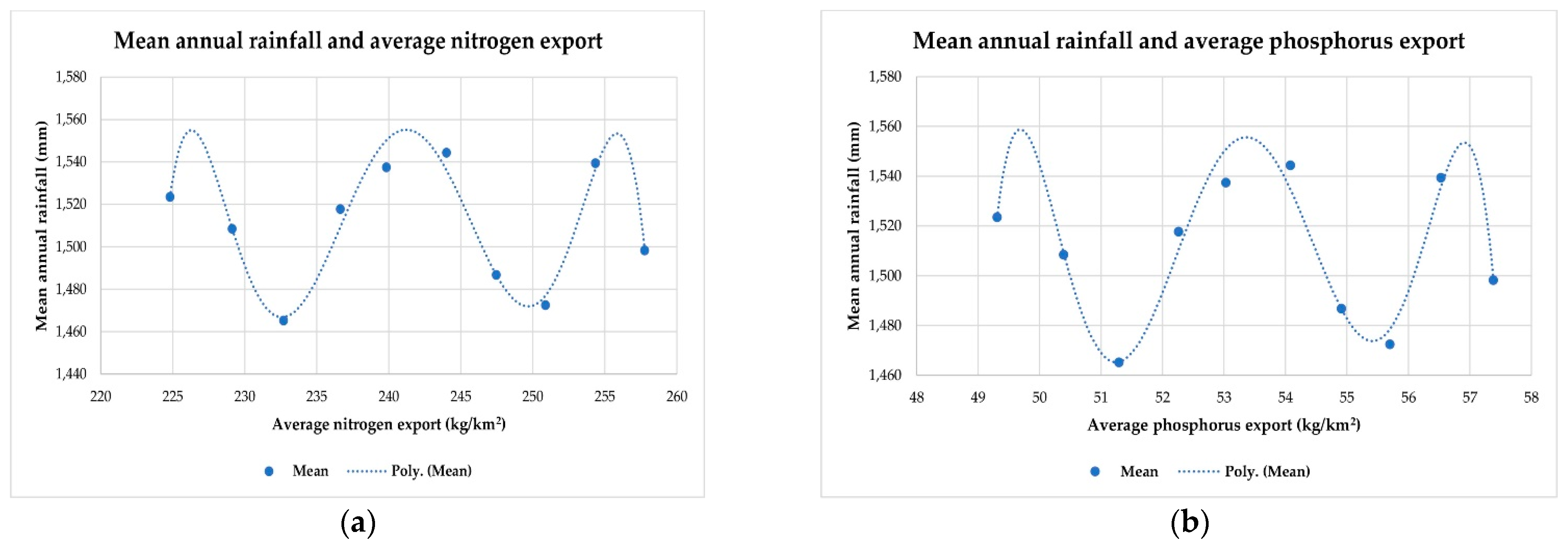 Applsci 11 10430 g013