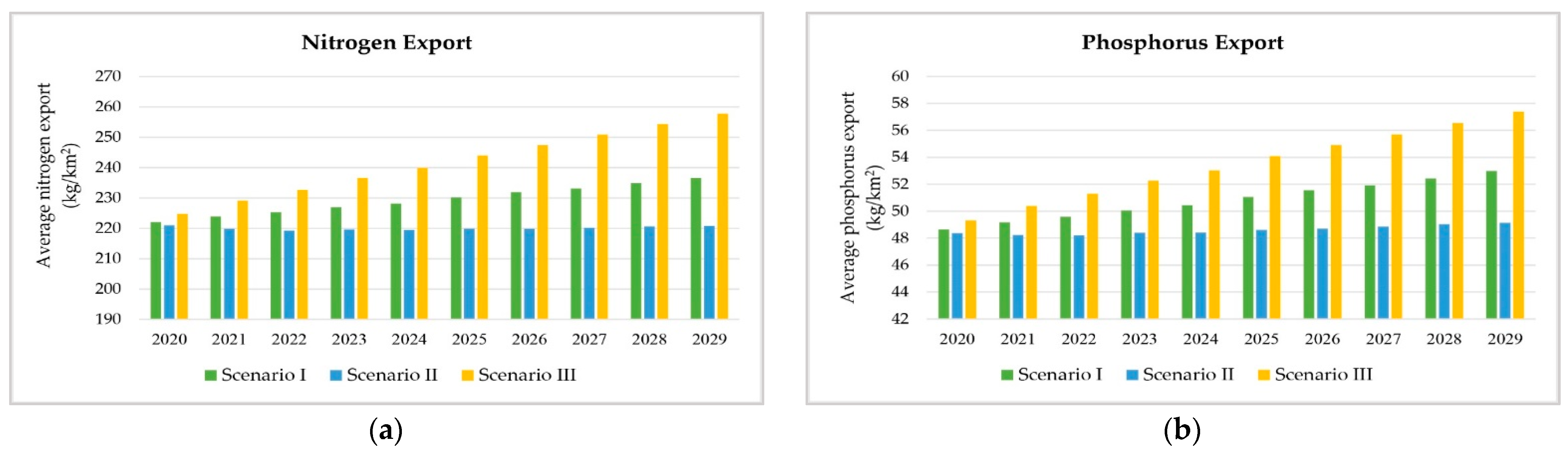 Applsci 11 10430 g014