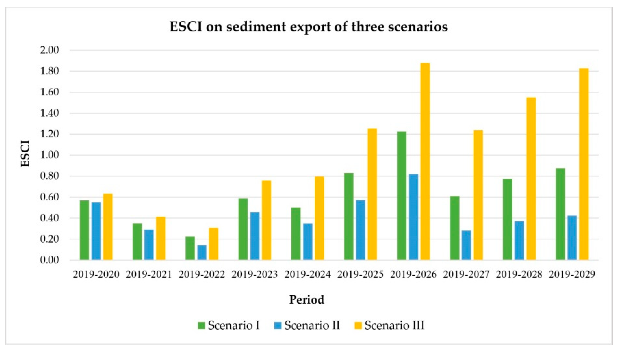 Applsci 11 10430 g015