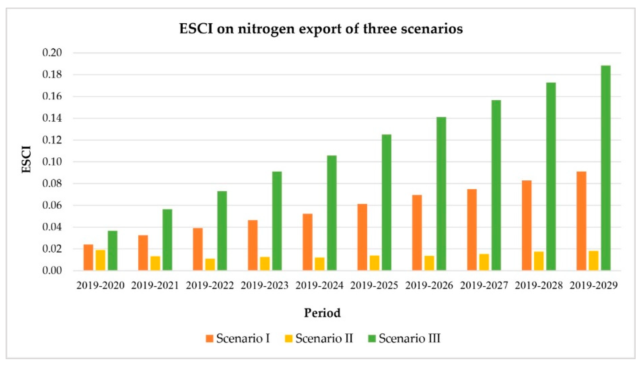 Applsci 11 10430 g016