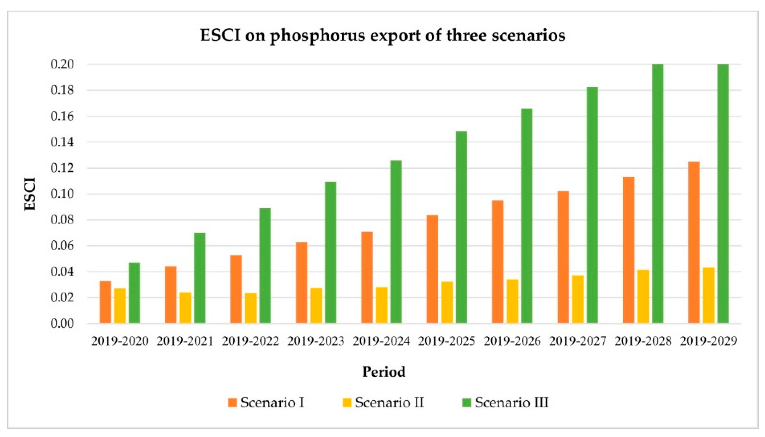 Applsci 11 10430 g017