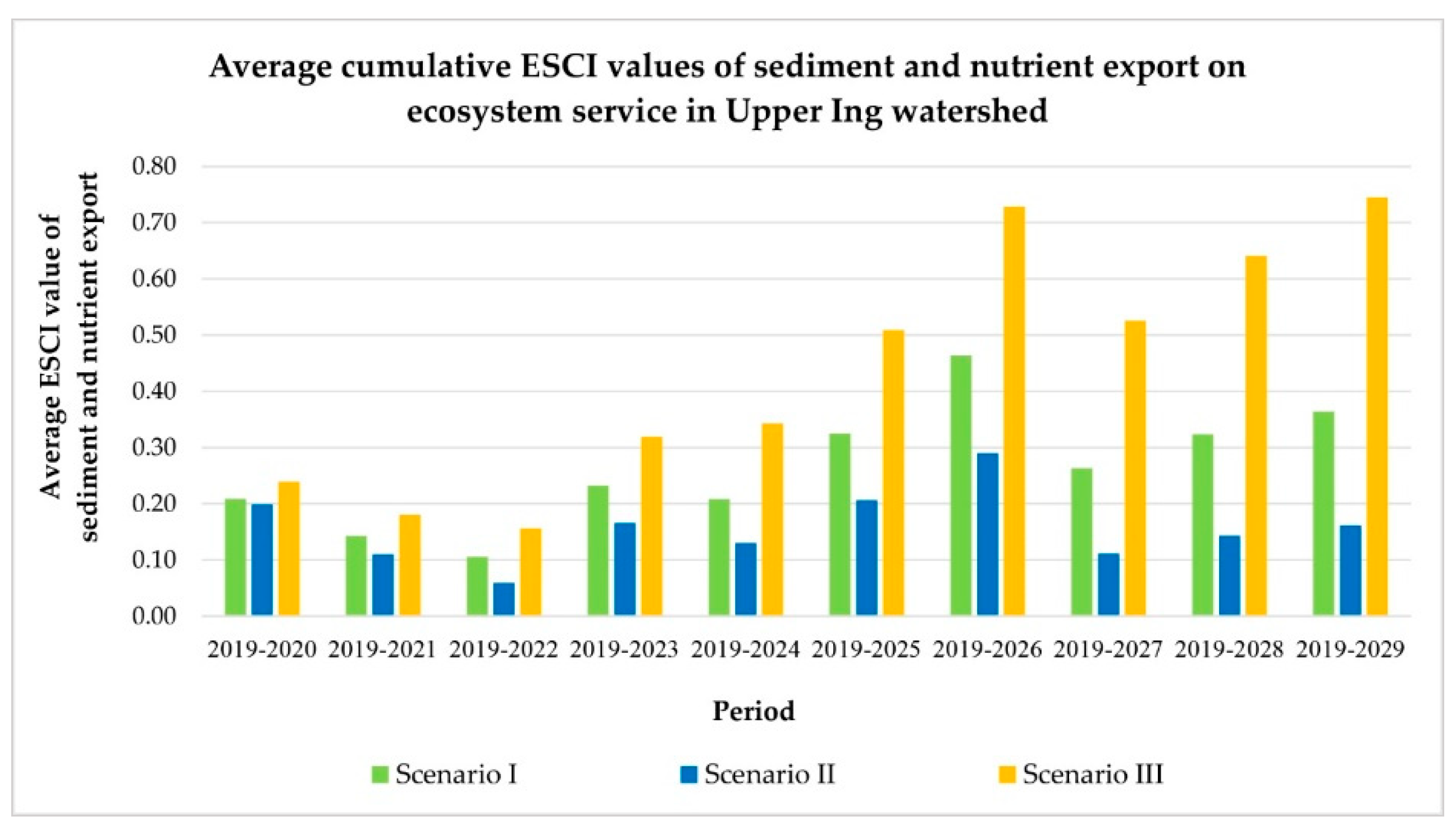 Applsci 11 10430 g018