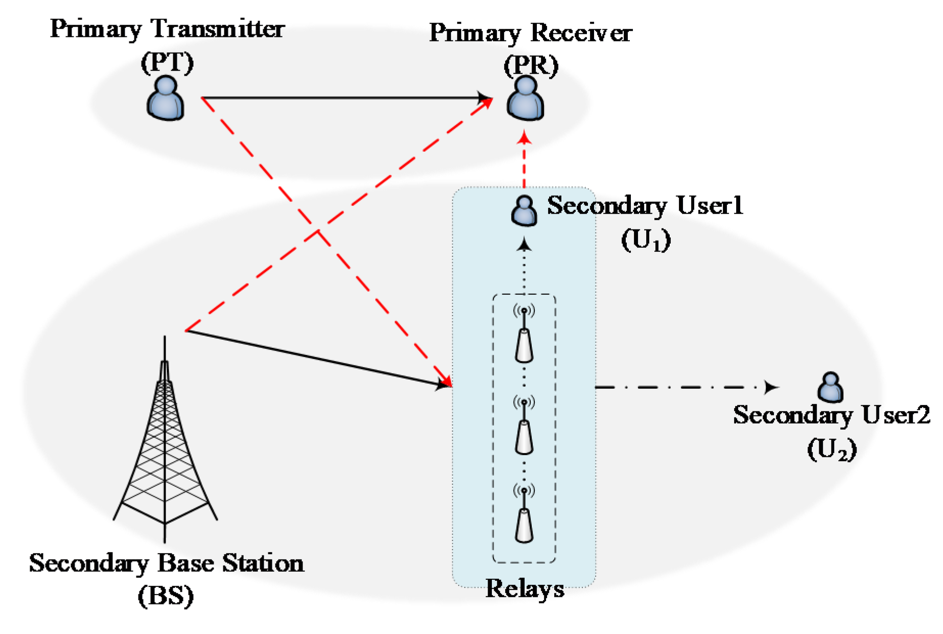 Applsci 11 10433 g001