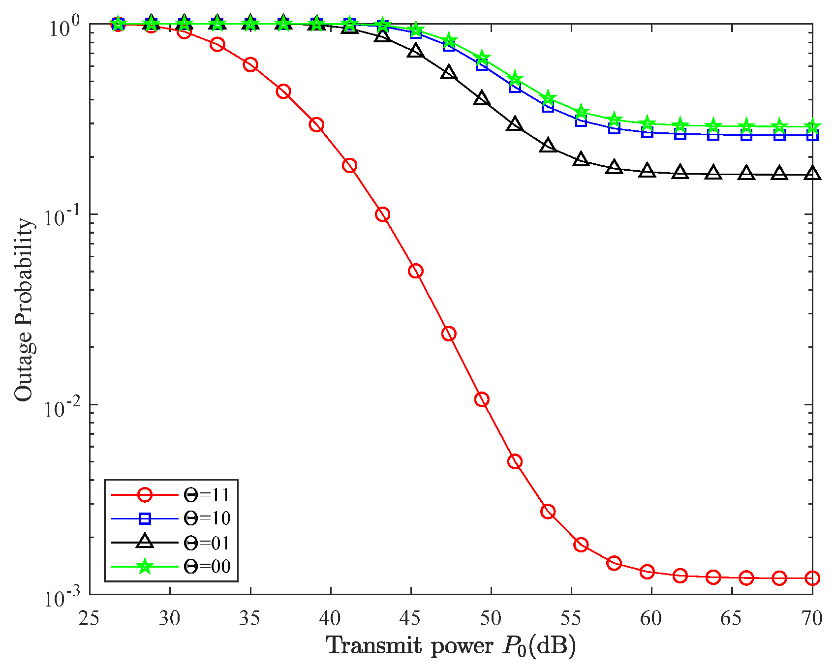 Applsci 11 10433 g005