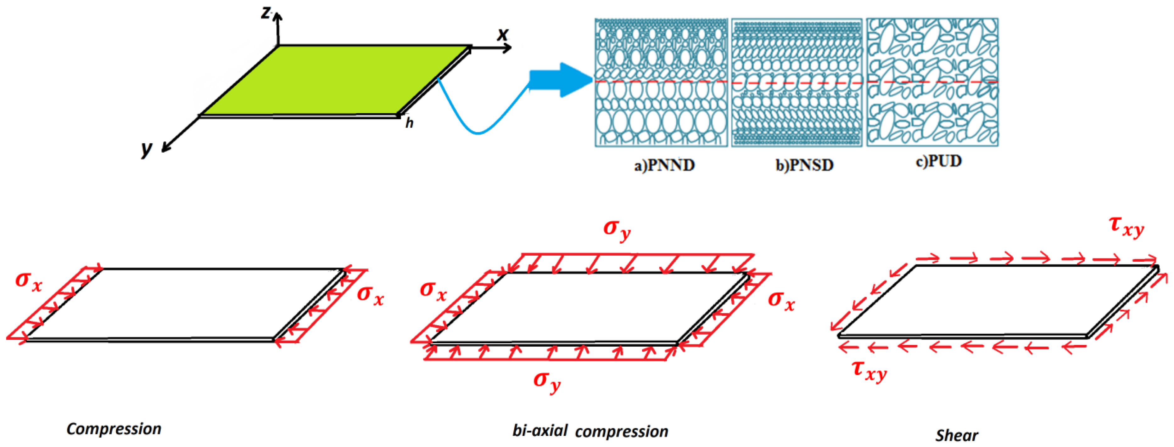Applsci 11 10434 g001