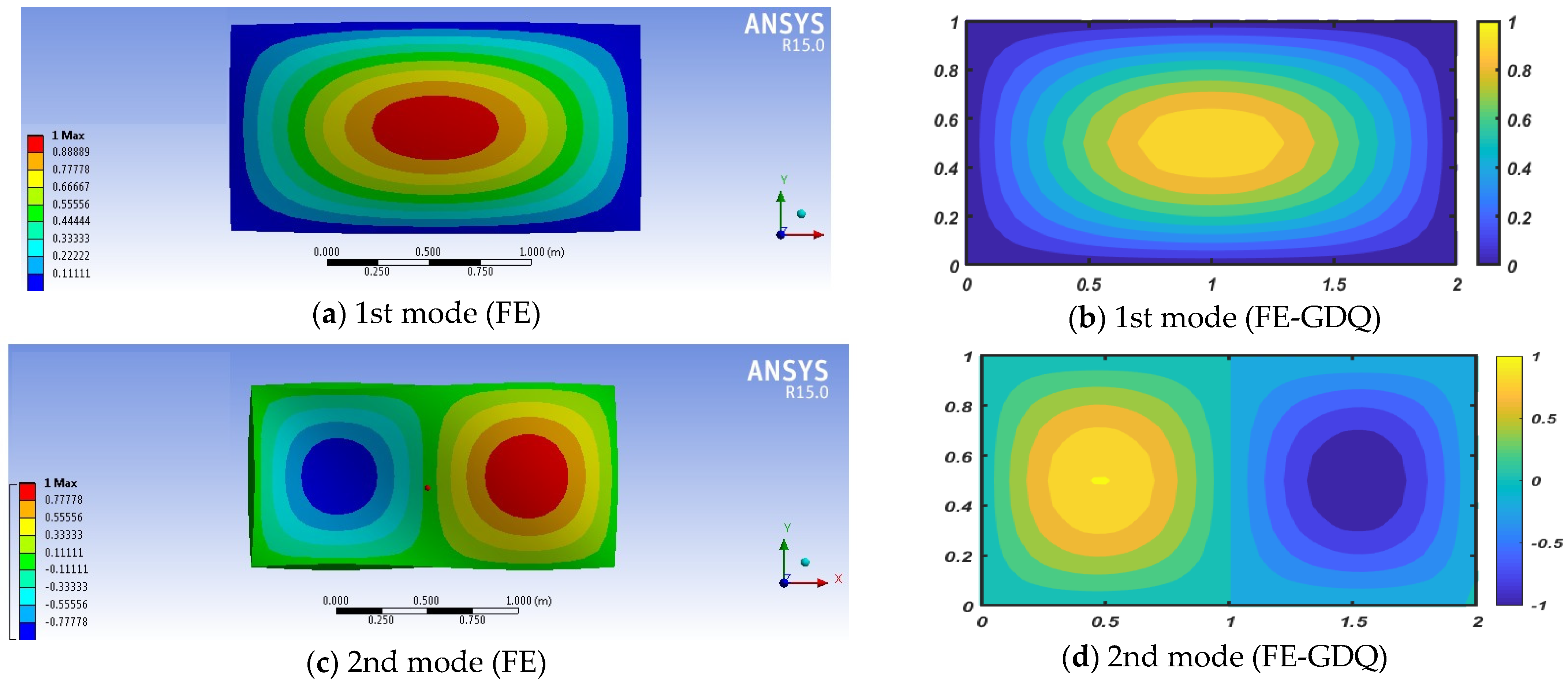 Applsci 11 10434 g003a