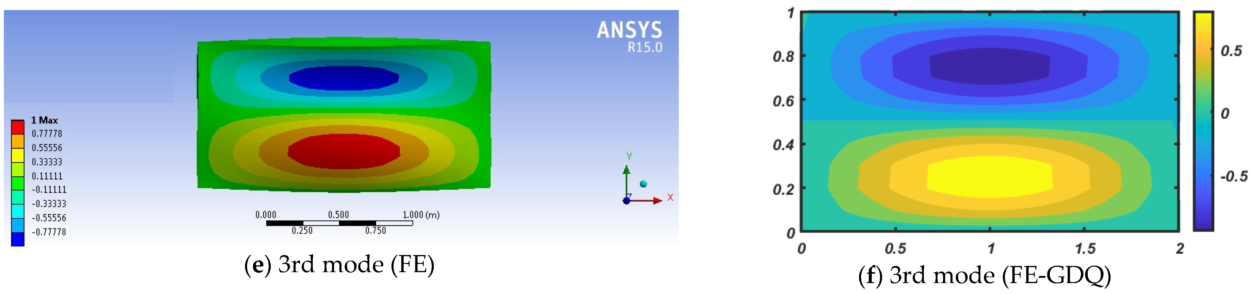 Applsci 11 10434 g003b