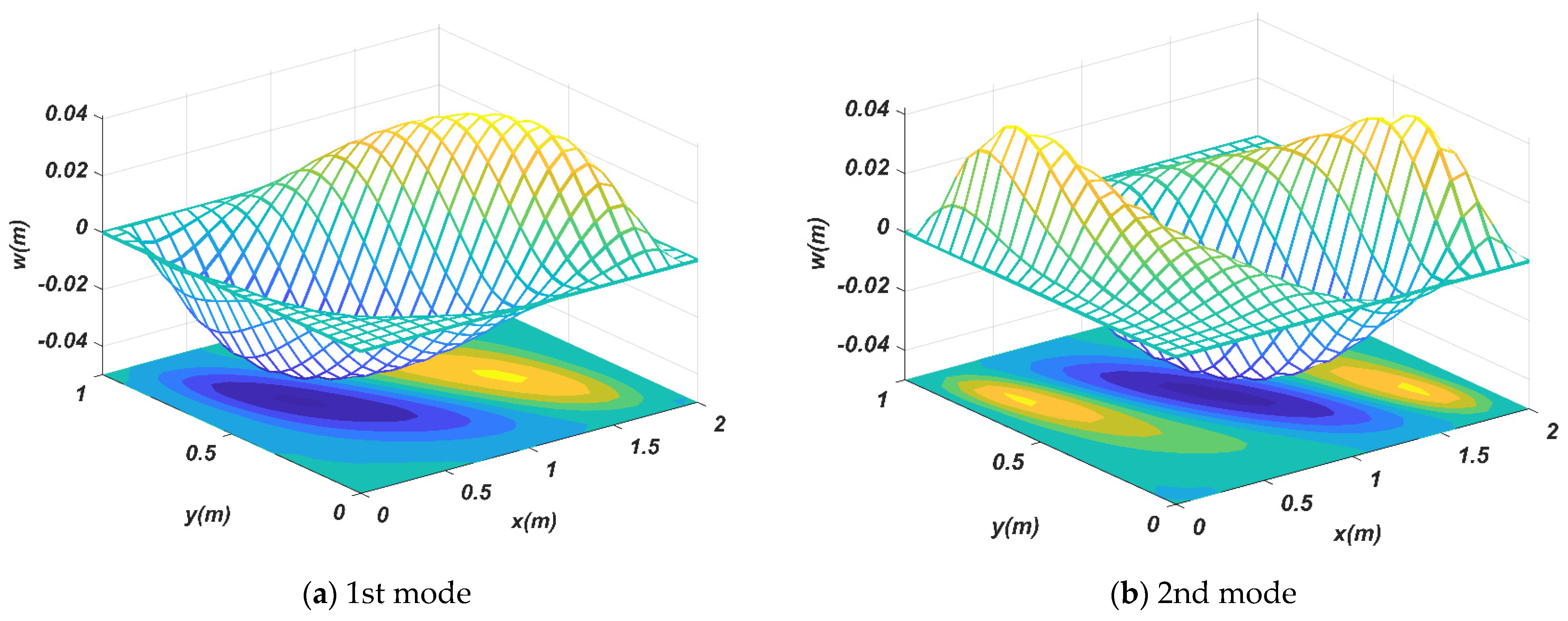 Applsci 11 10434 g006a