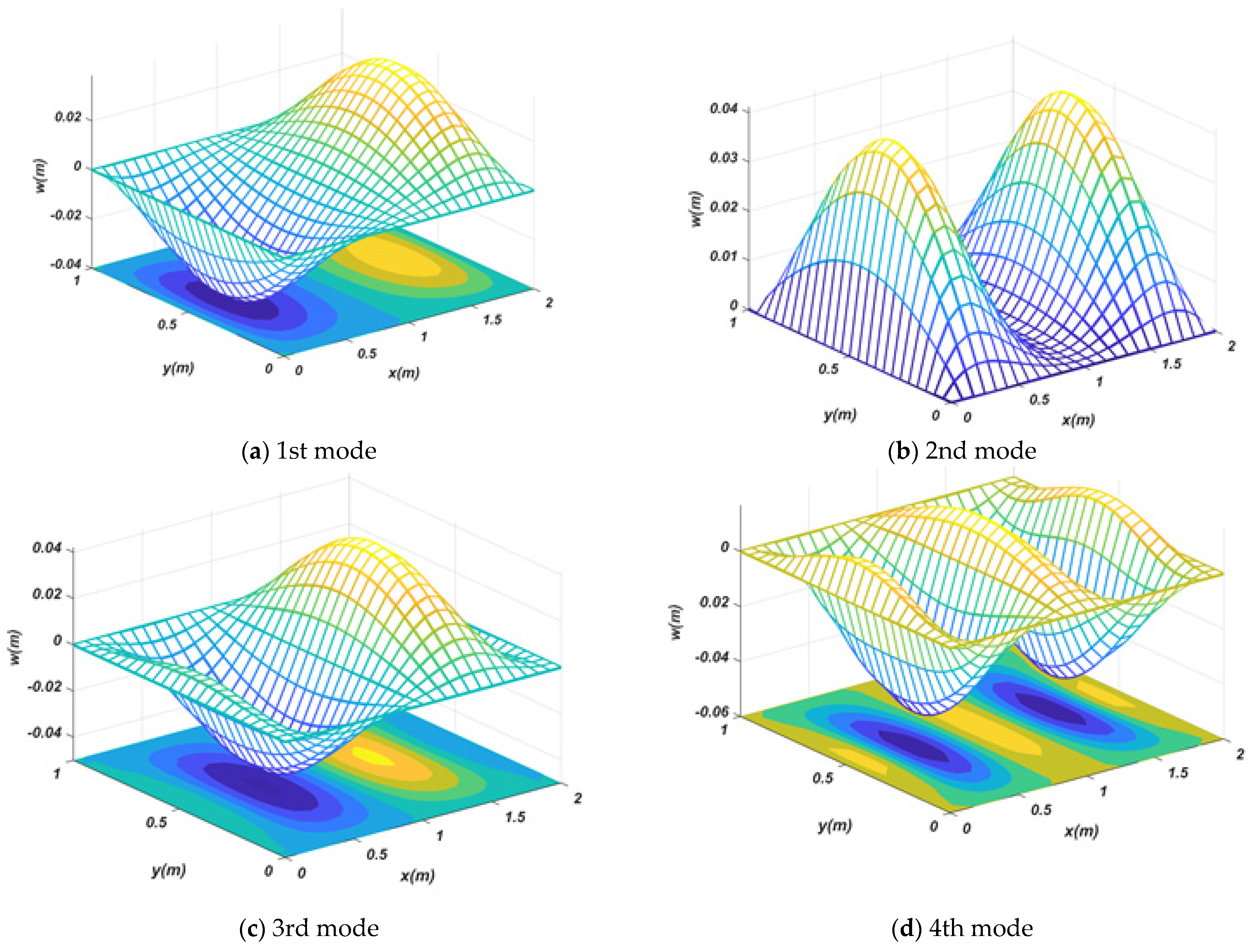 Applsci 11 10434 g007