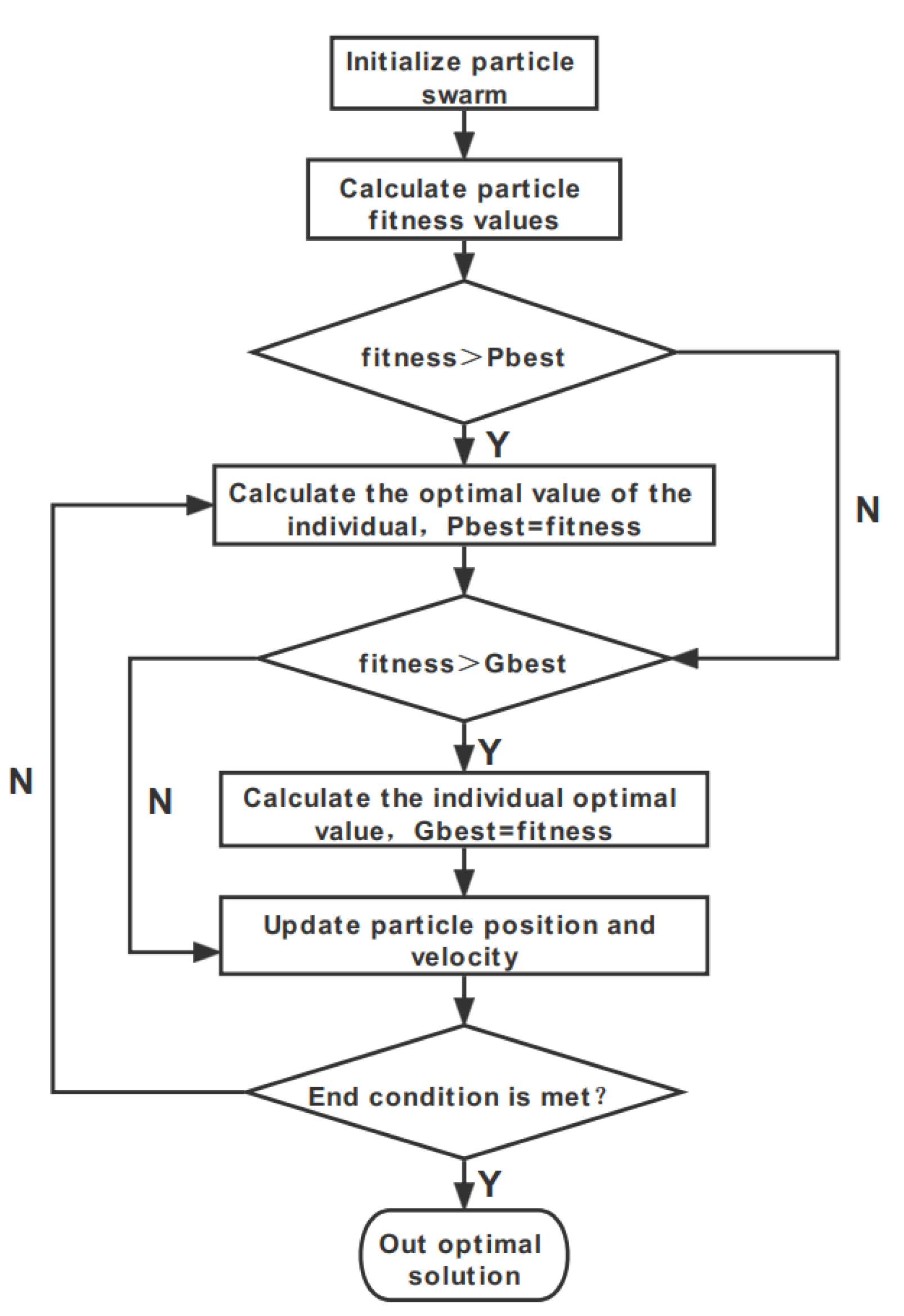 Applsci 11 10435 g006