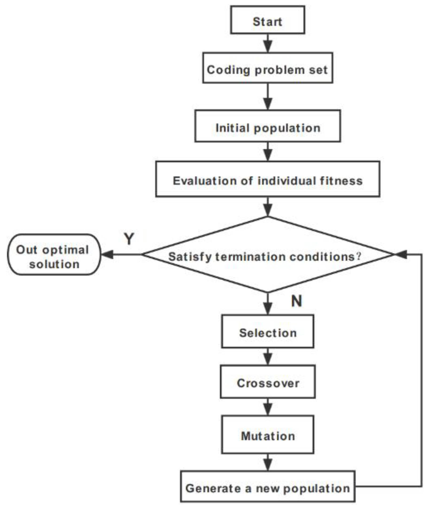 Applsci 11 10435 g007