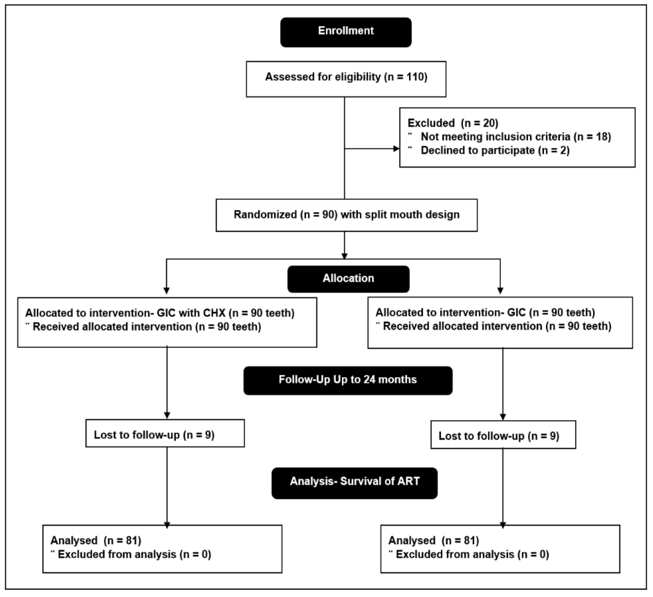 Applsci 11 10438 g001