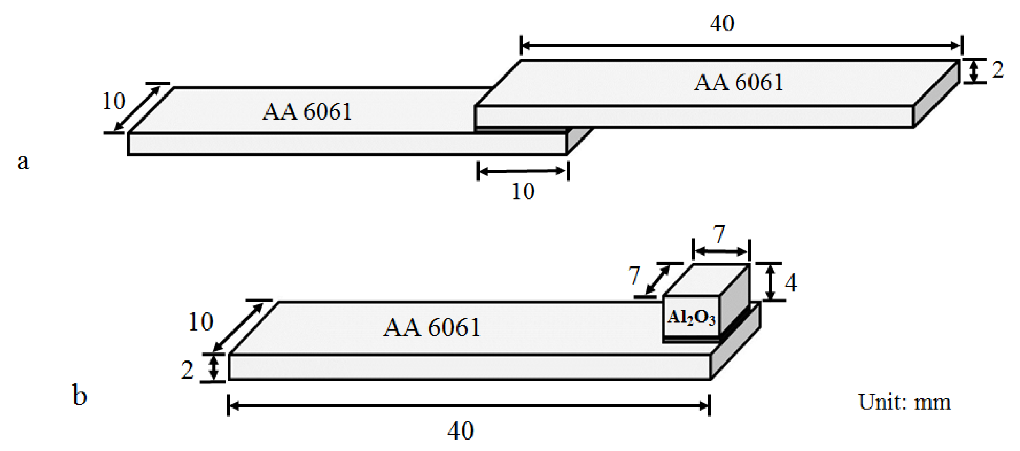 Applsci 11 10440 g001