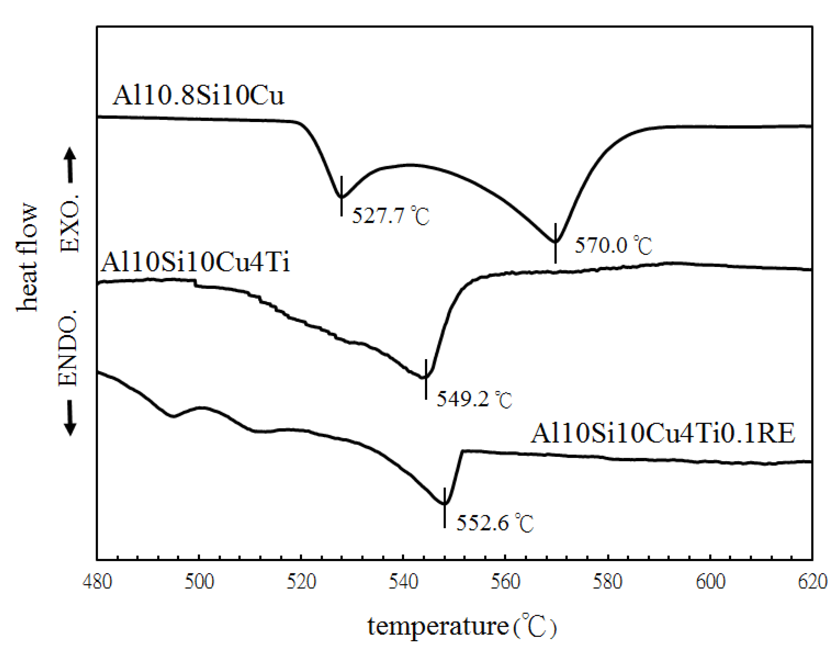 Applsci 11 10440 g004