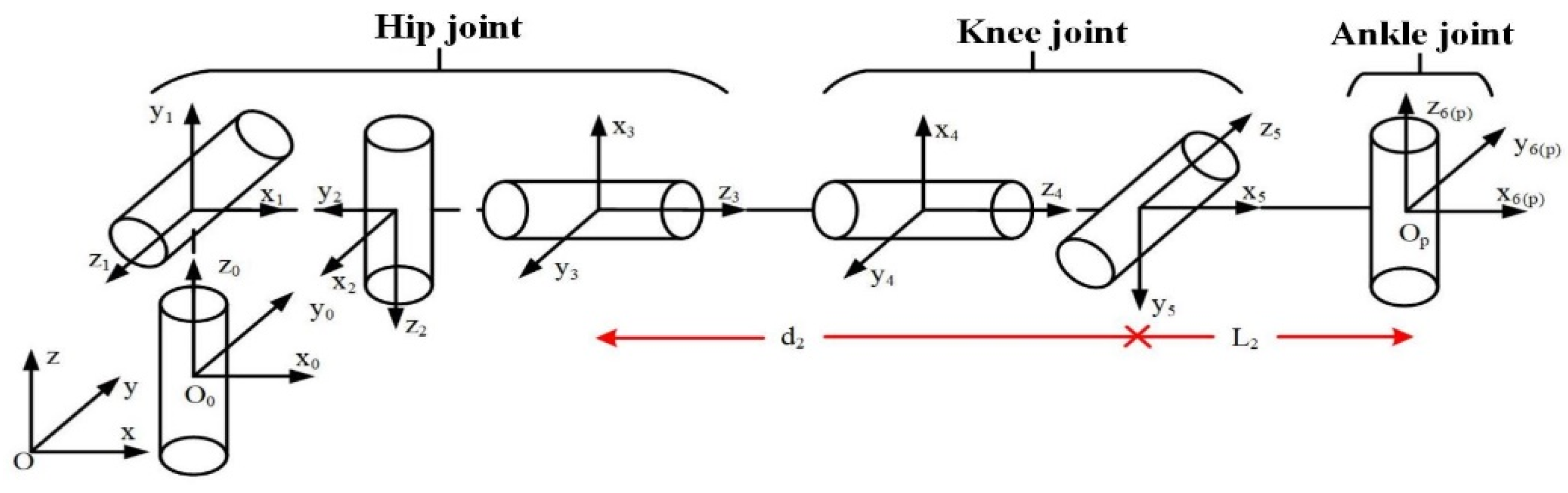 Applsci 11 10441 g002
