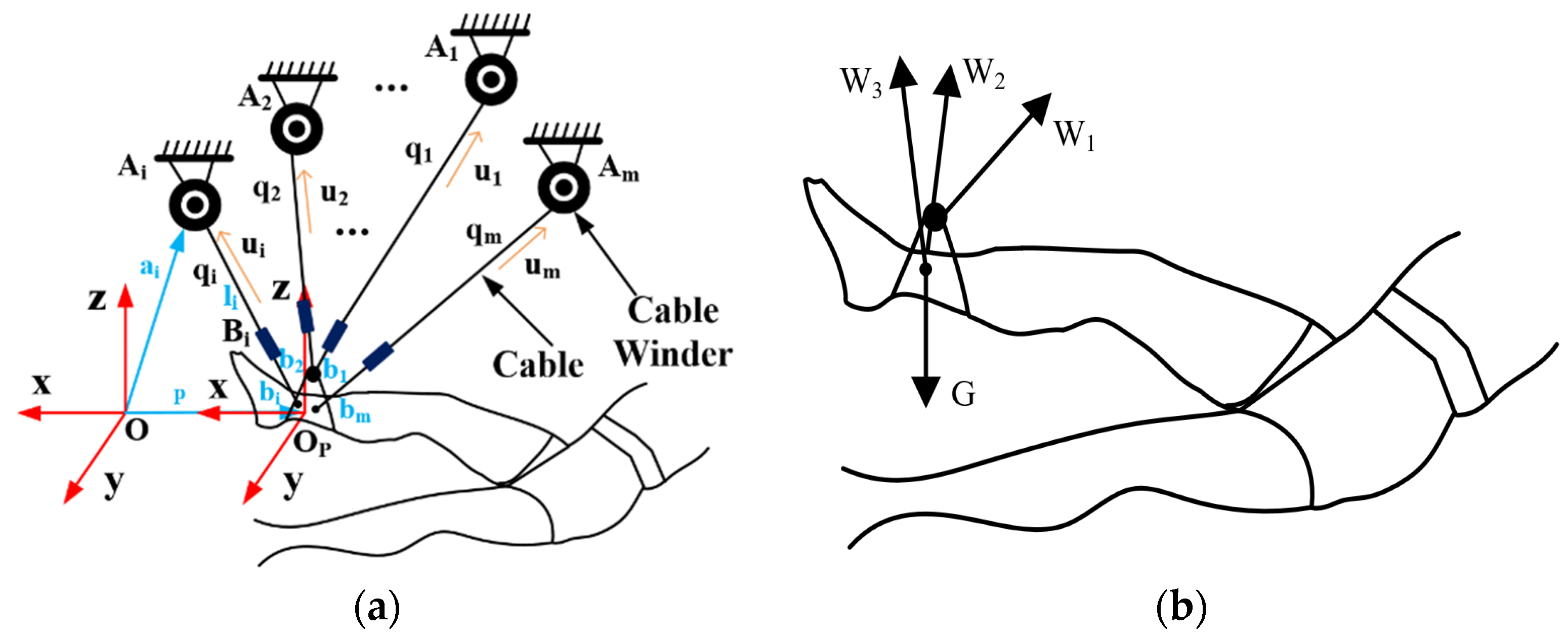Applsci 11 10441 g003