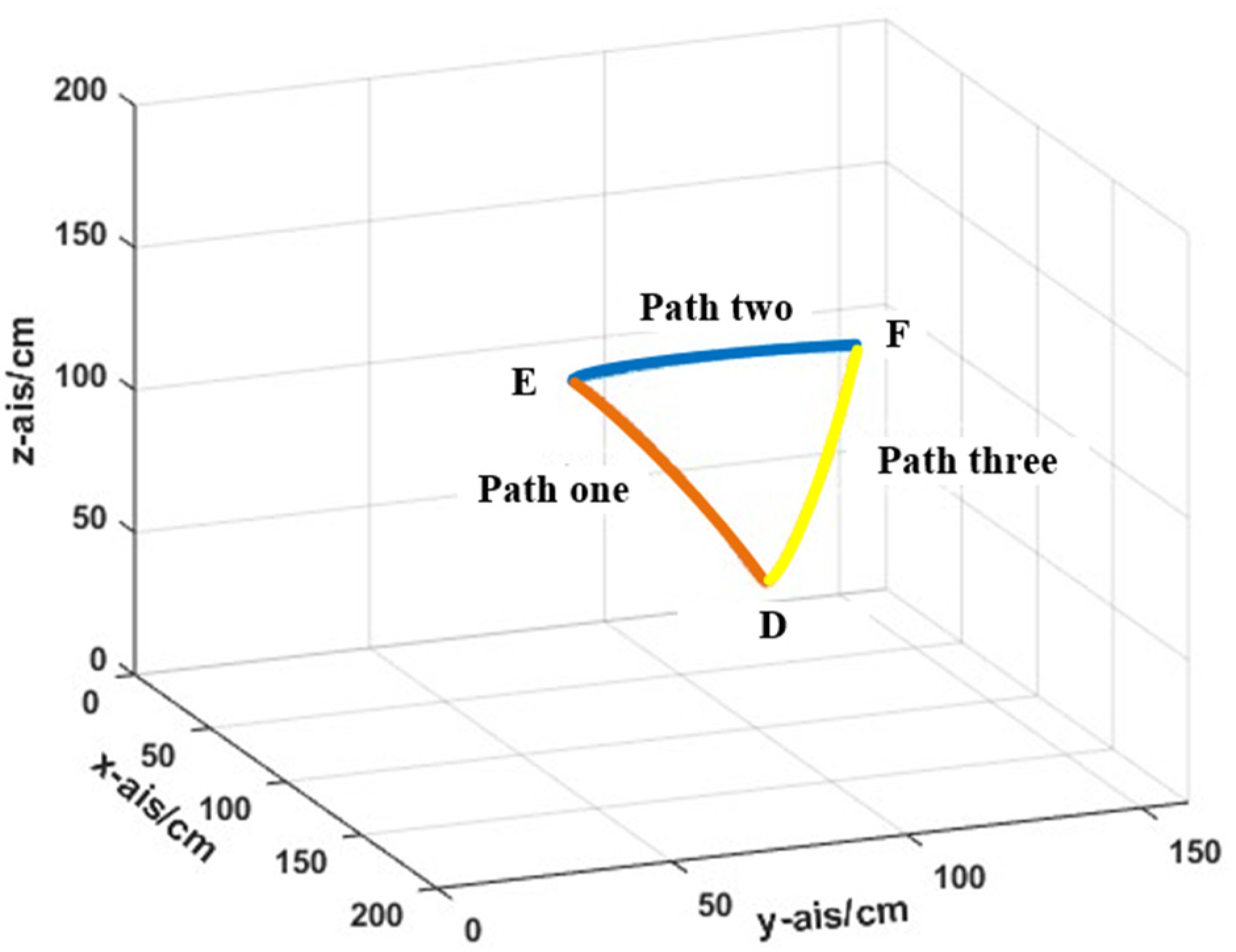 Applsci 11 10441 g005