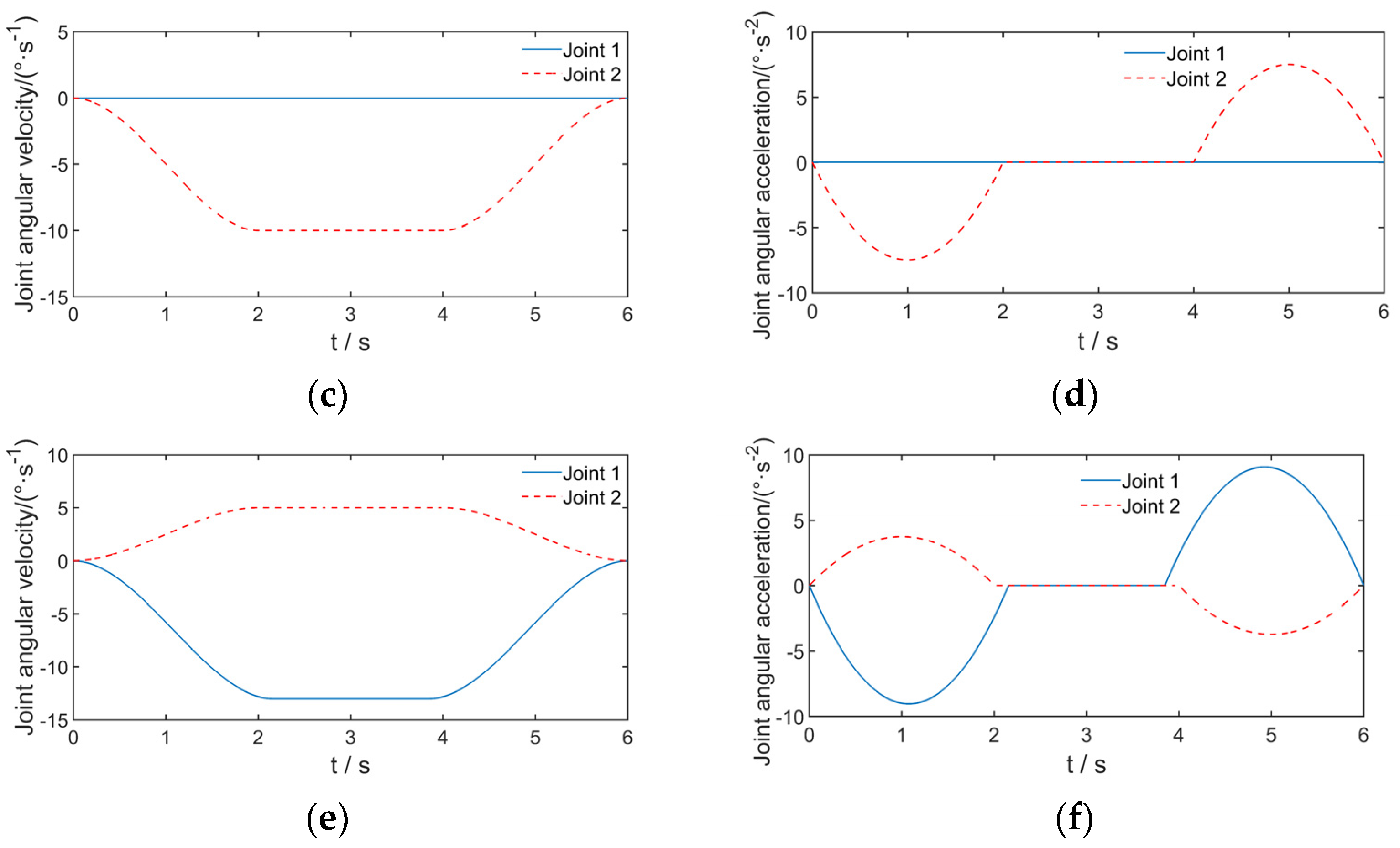 Applsci 11 10441 g006b