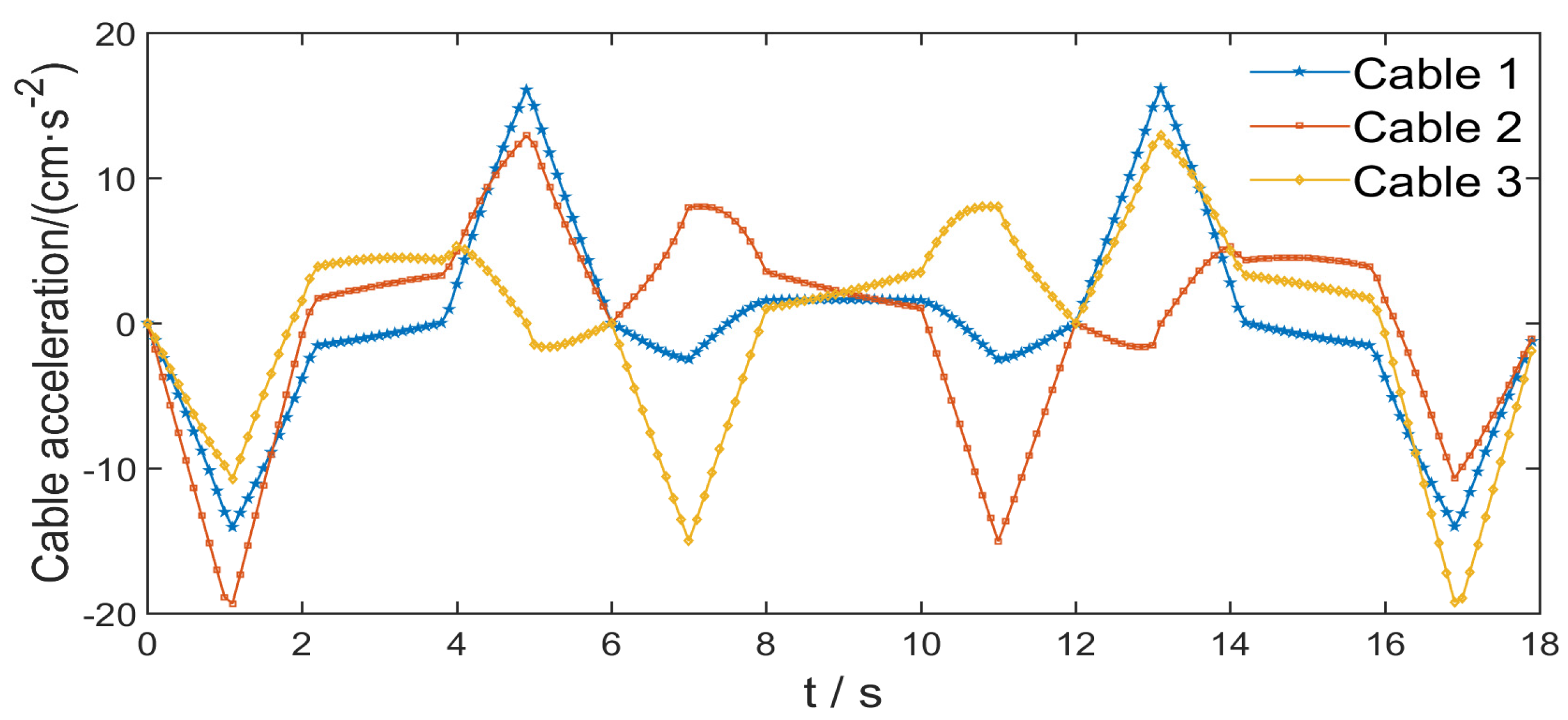 Applsci 11 10441 g007