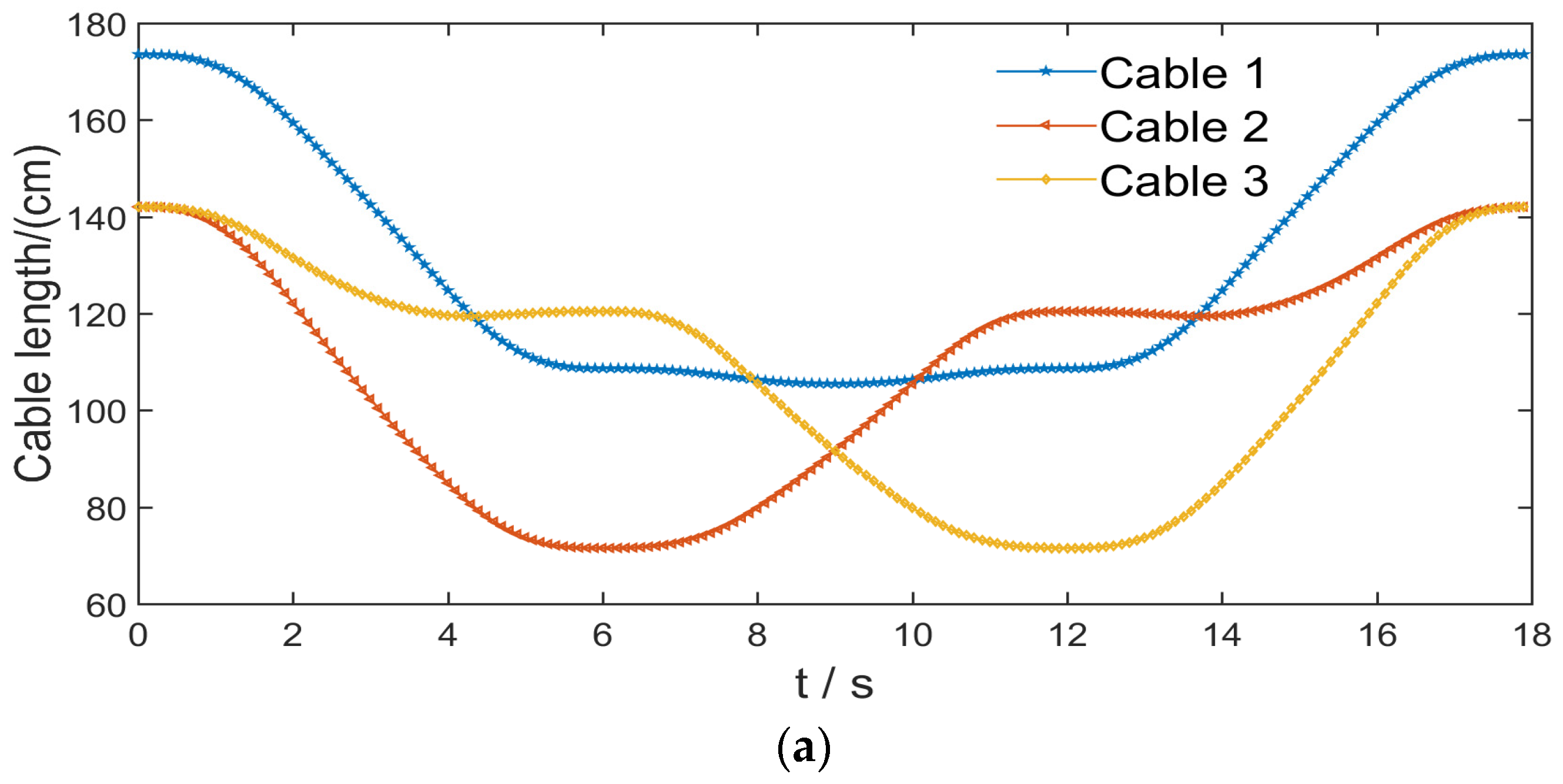 Applsci 11 10441 g008a