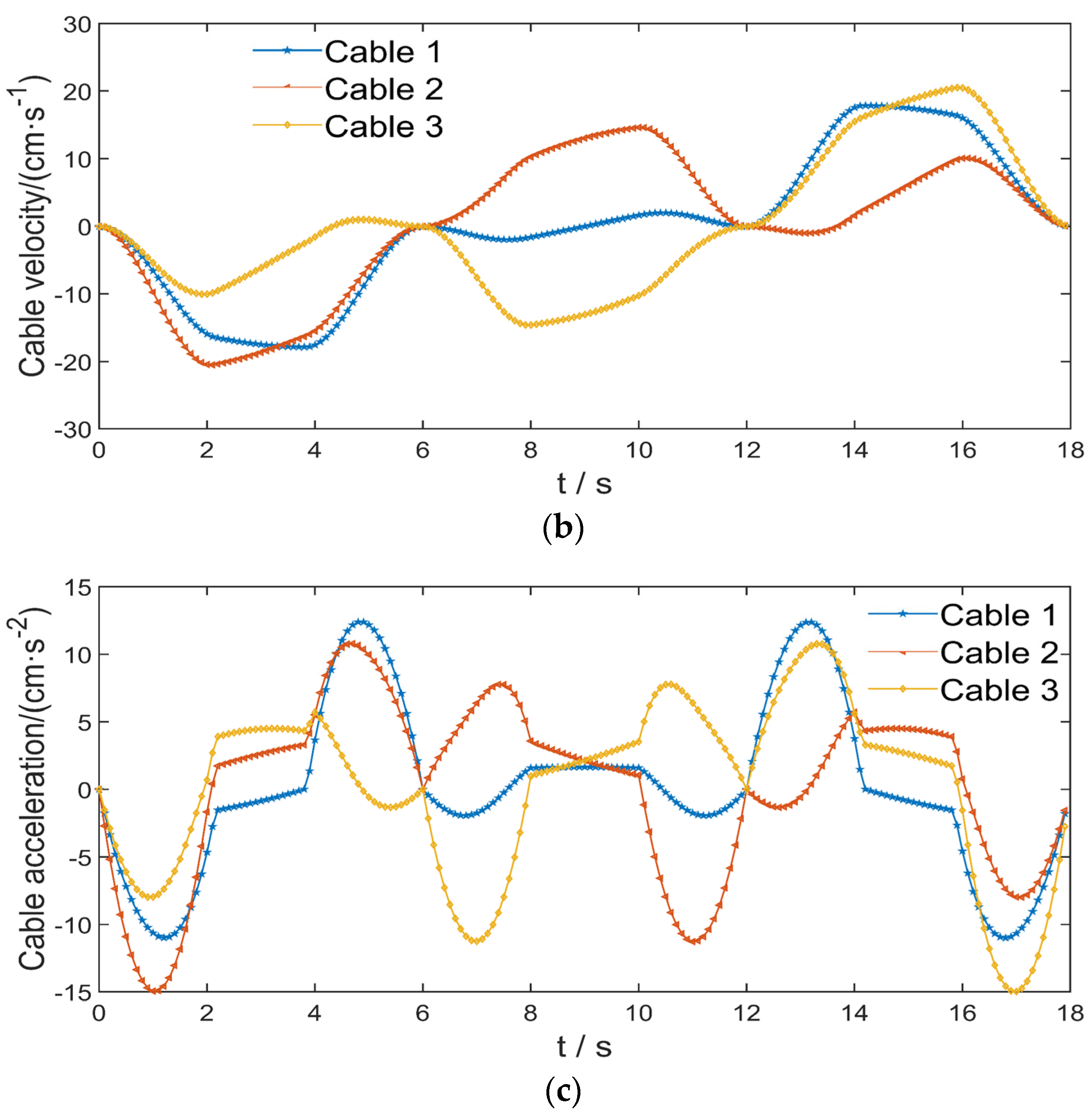 Applsci 11 10441 g008b