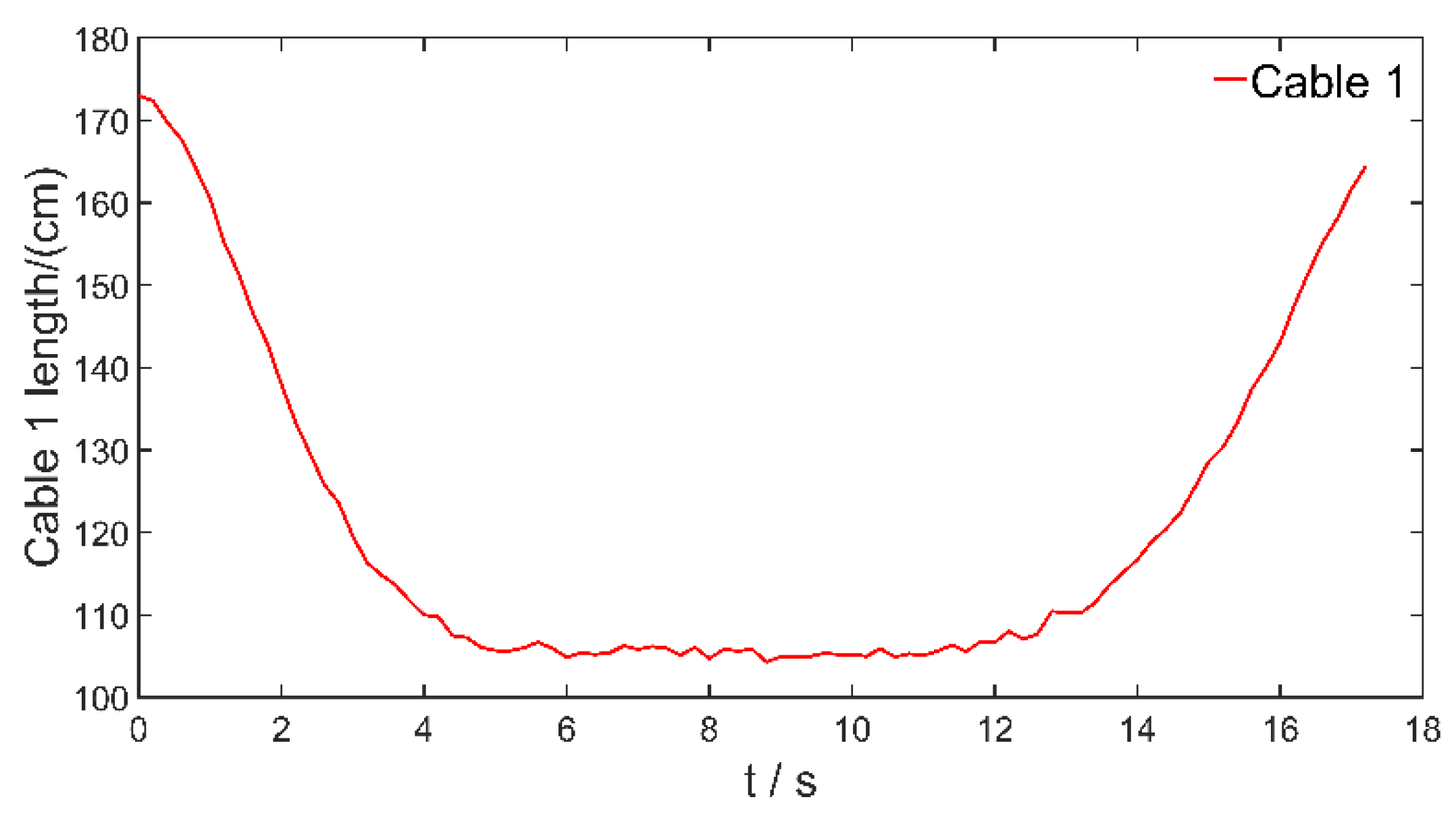 Applsci 11 10441 g012