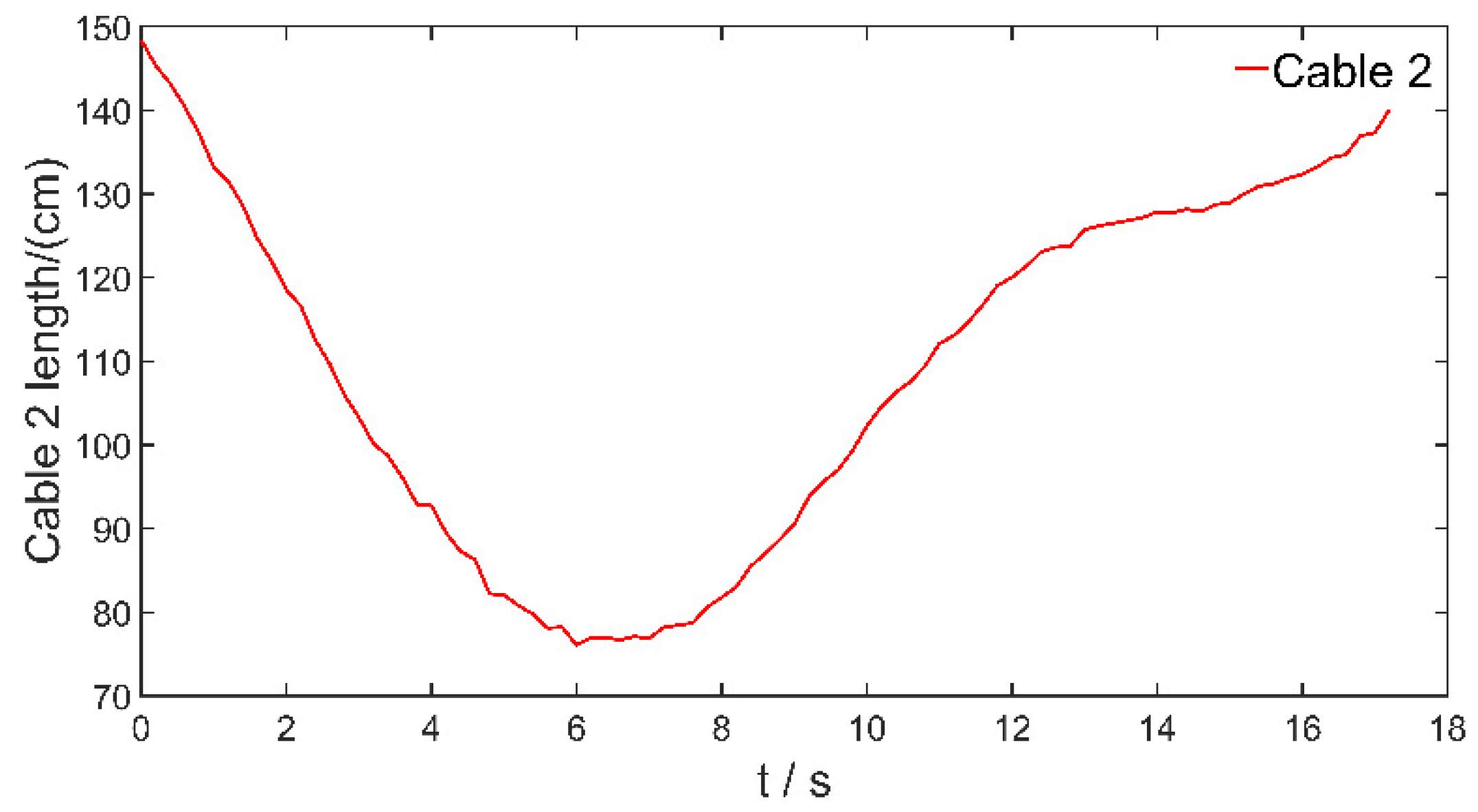 Applsci 11 10441 g013