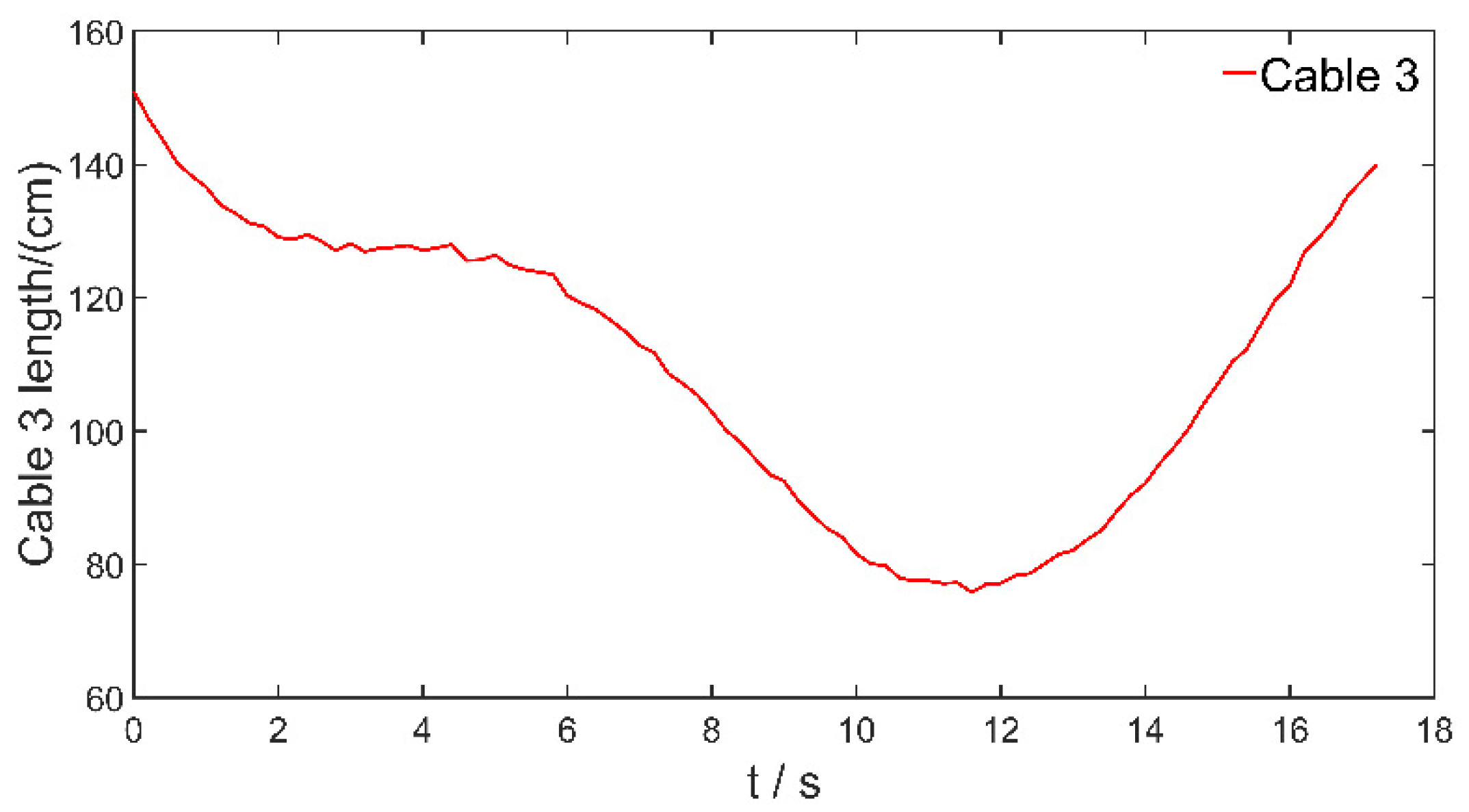 Applsci 11 10441 g014