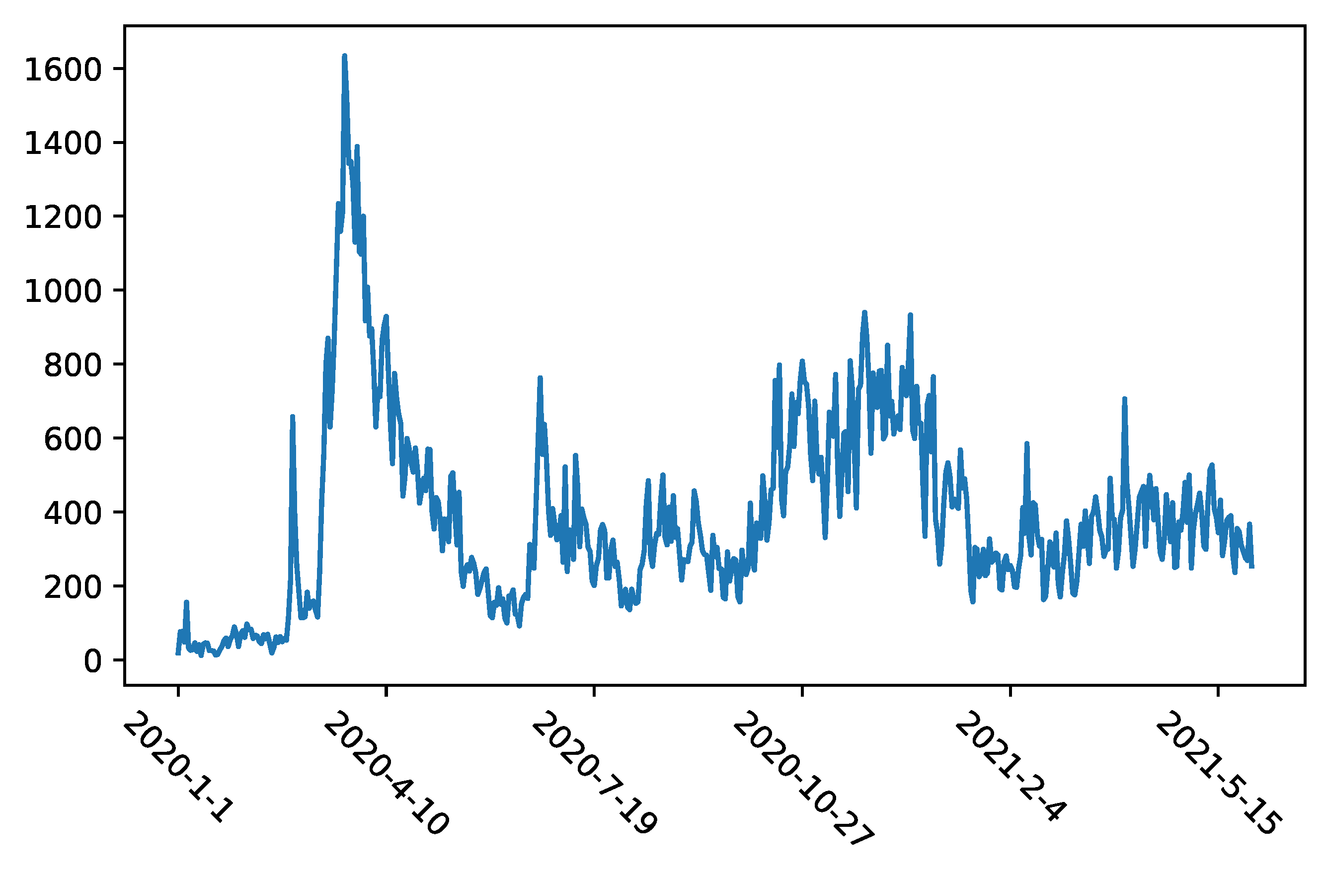 Applsci 11 10442 g001