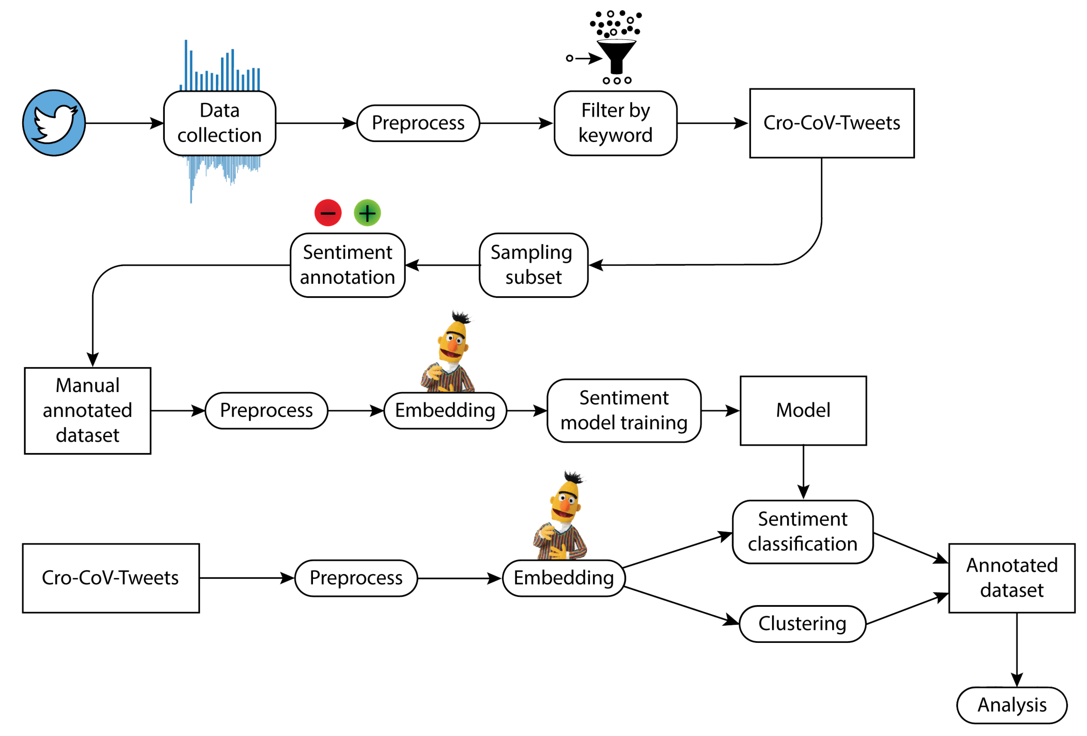 Applsci 11 10442 g002