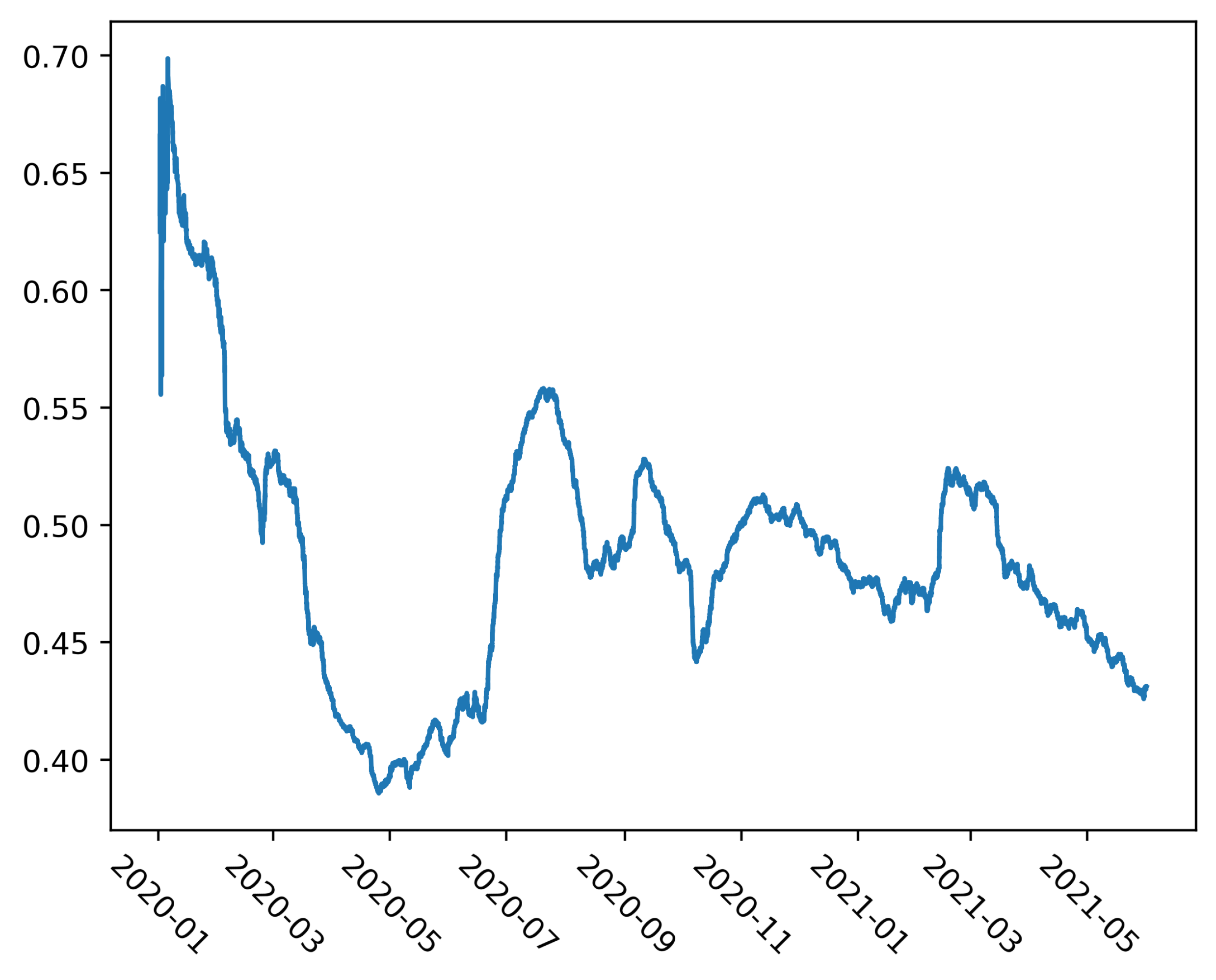 Applsci 11 10442 g003
