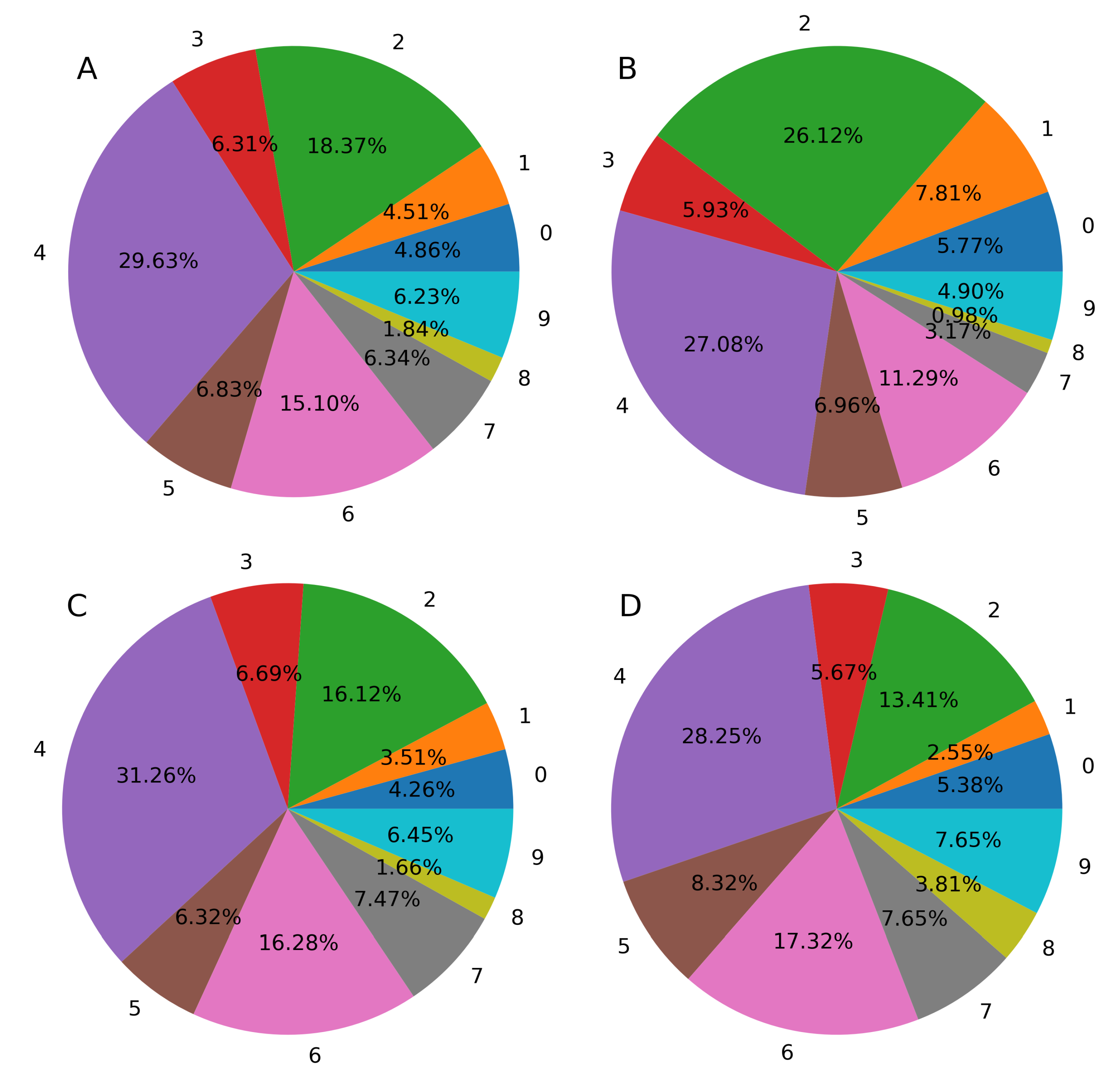 Applsci 11 10442 g004
