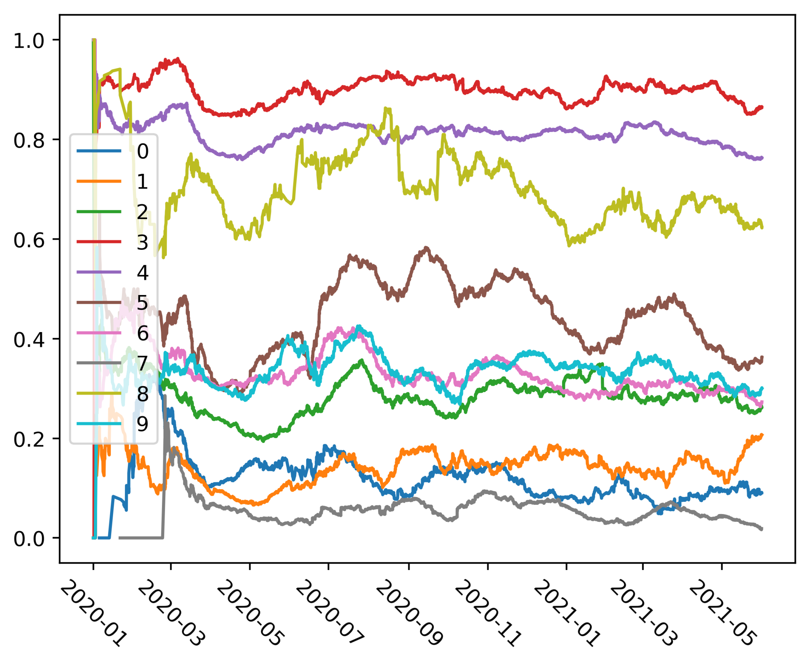 Applsci 11 10442 g006
