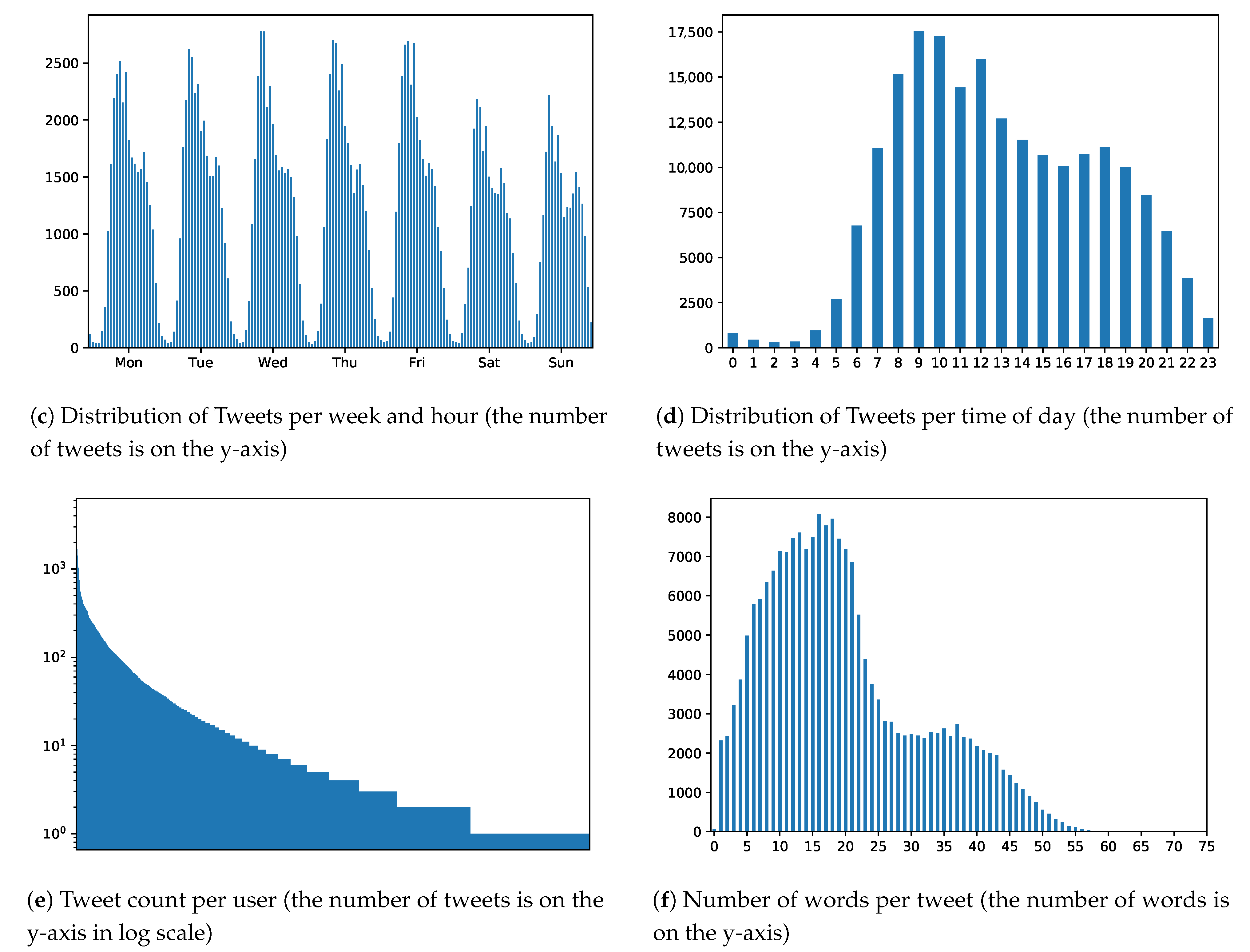Applsci 11 10442 g0a1b