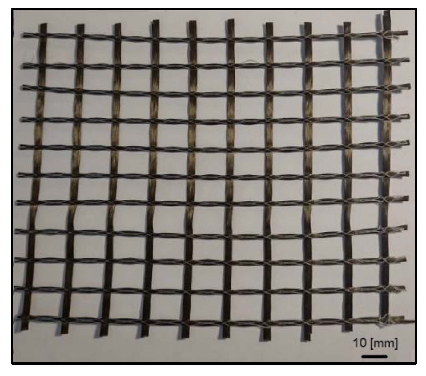 Applsci 11 10443 g004