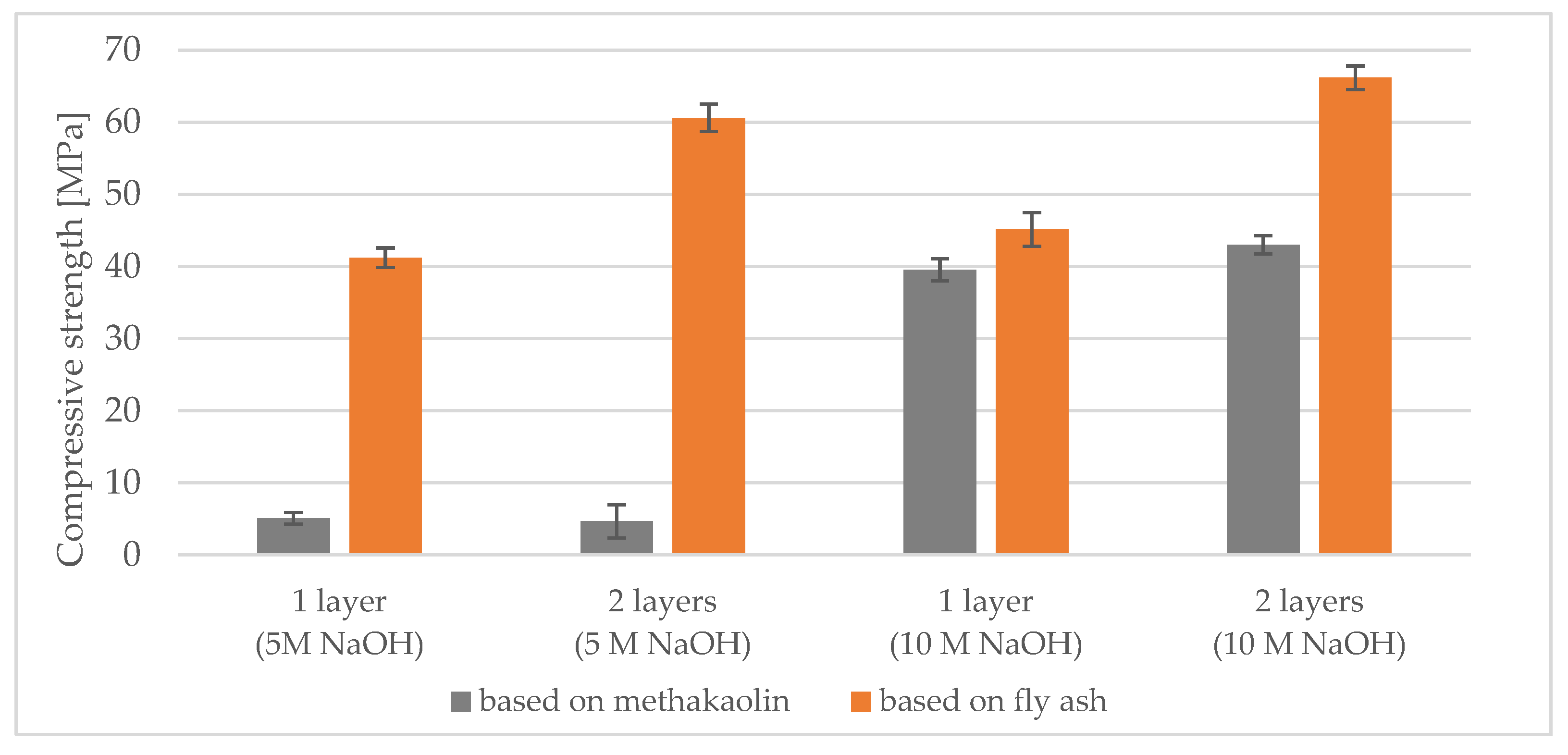 Applsci 11 10443 g016