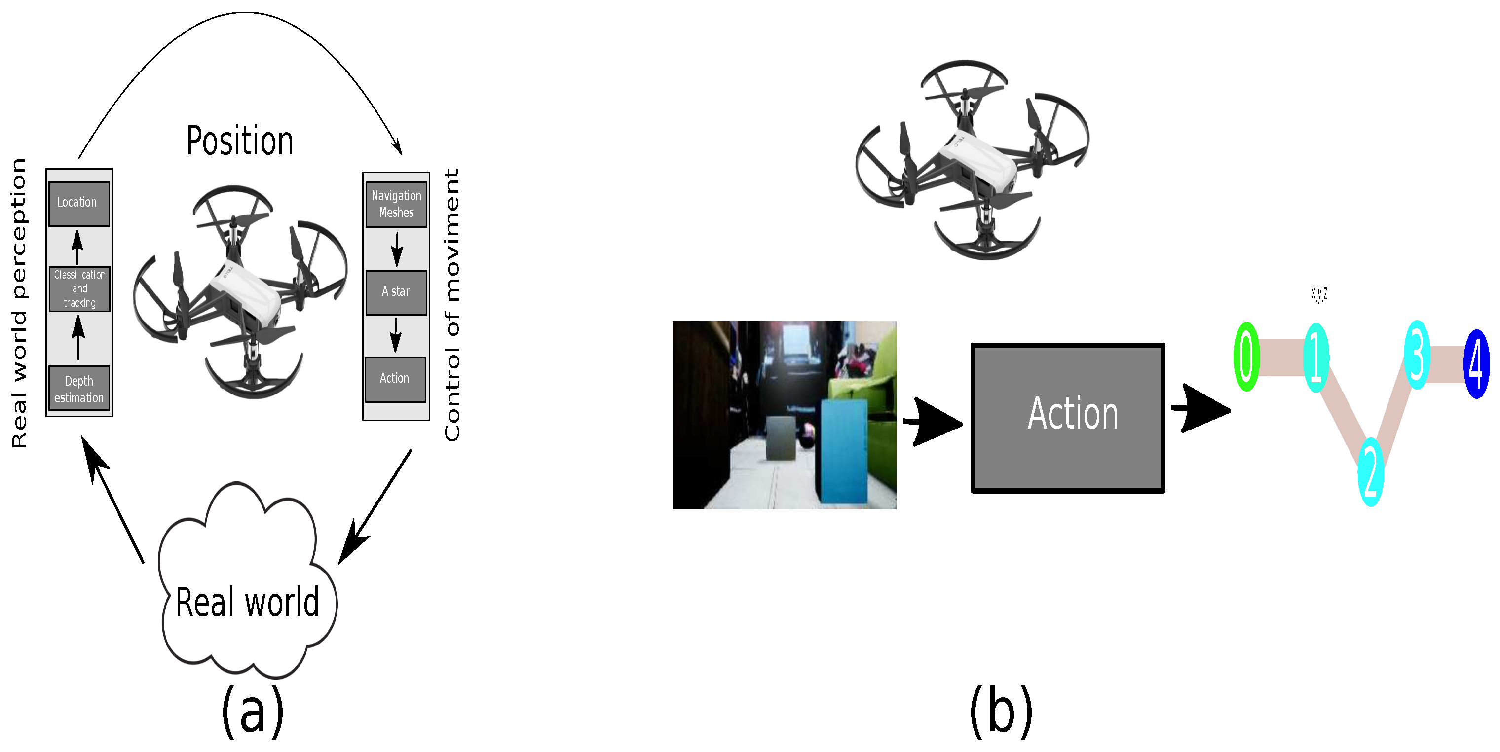 Applsci 11 10445 g010