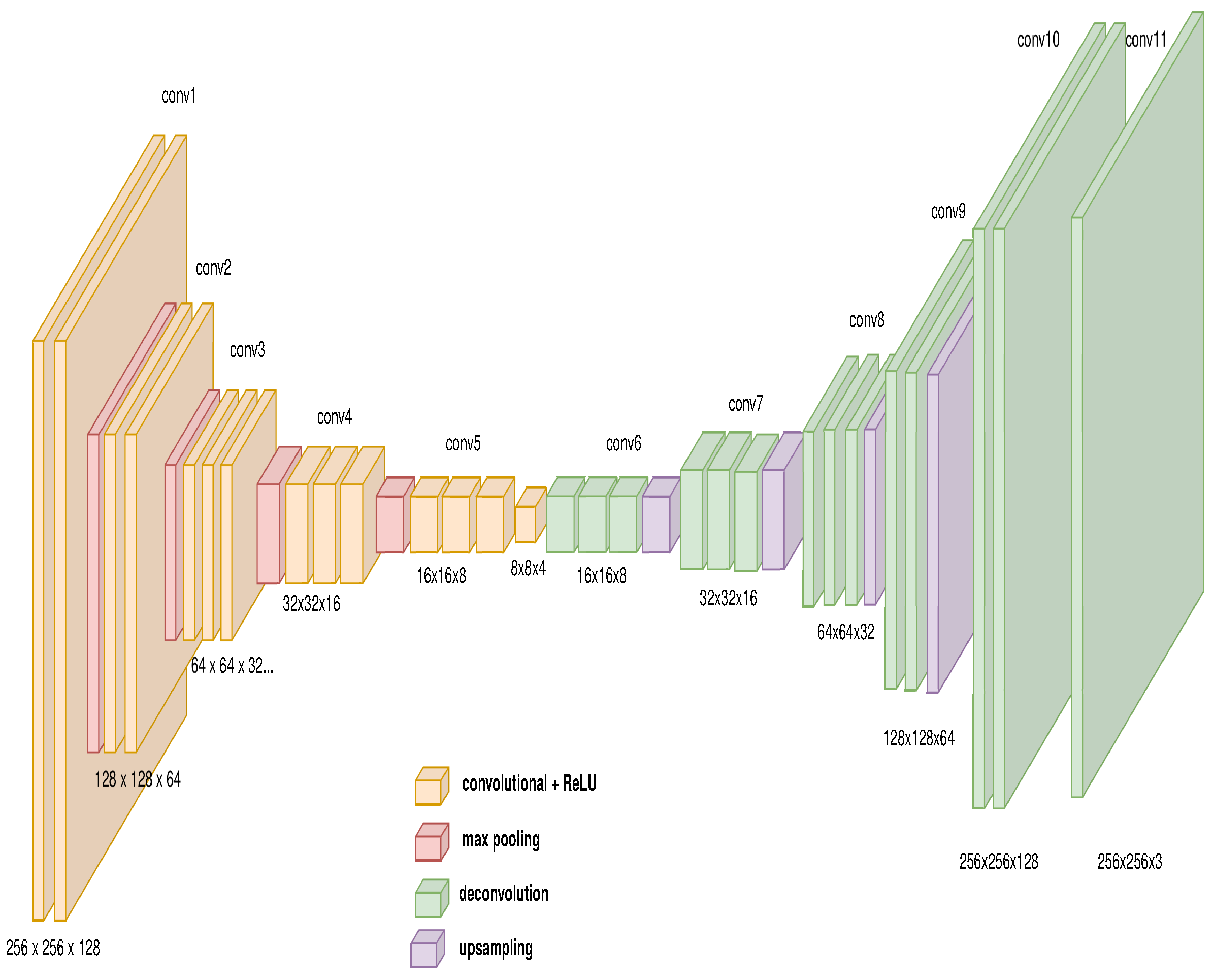 Applsci 11 10445 g015