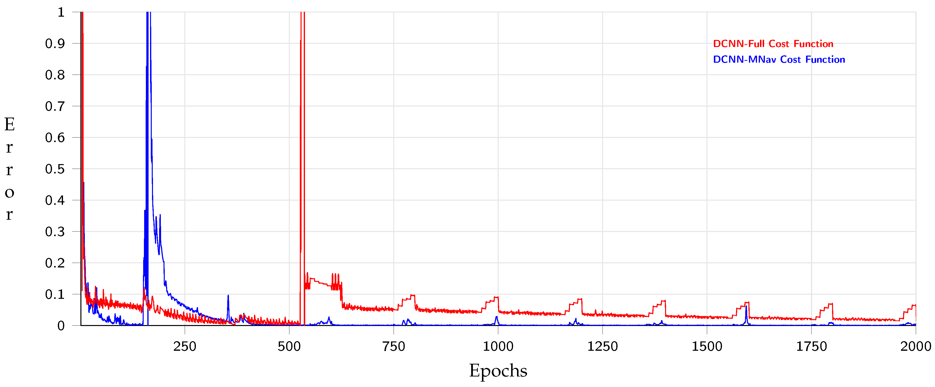 Applsci 11 10445 g021