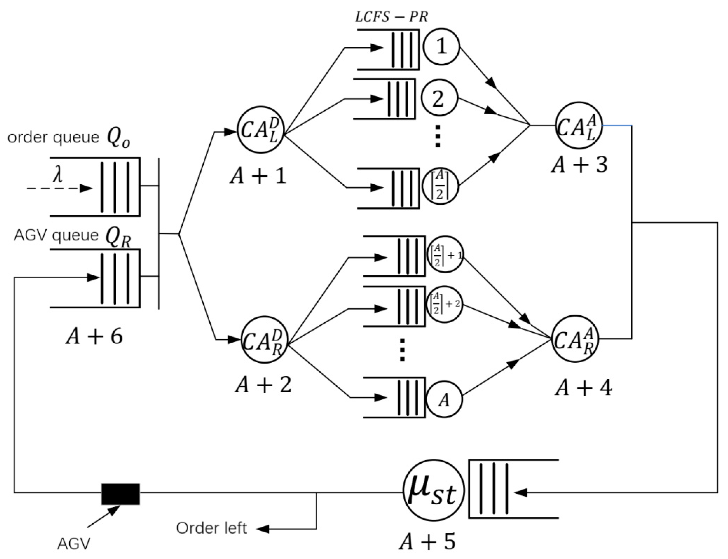 Applsci 11 10446 g003