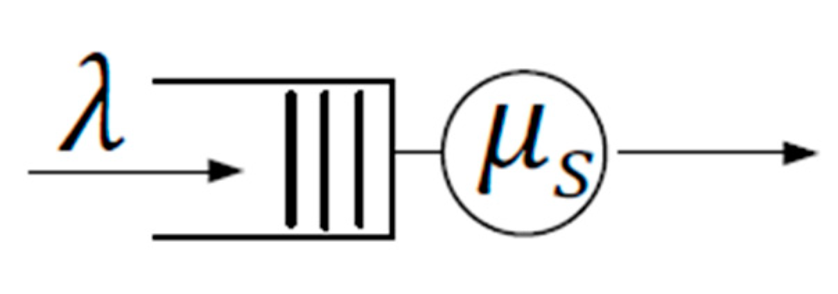 Applsci 11 10446 g005