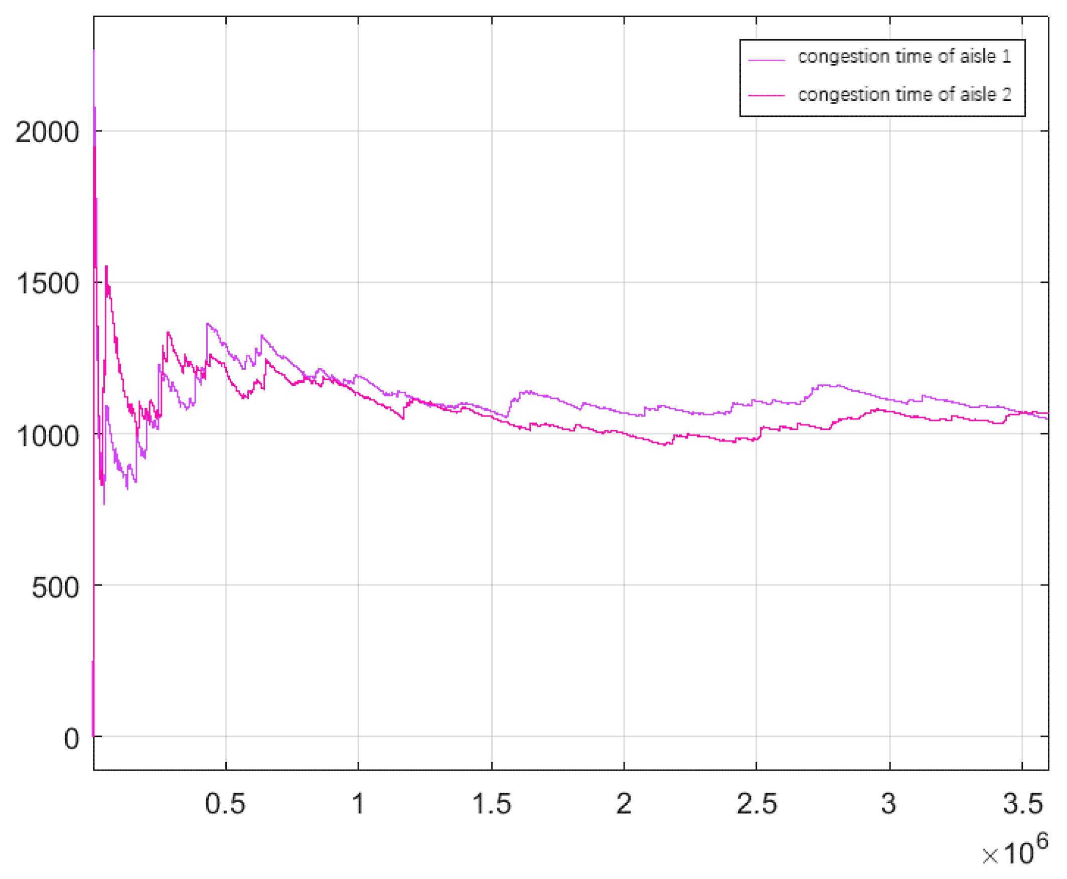 Applsci 11 10446 g007