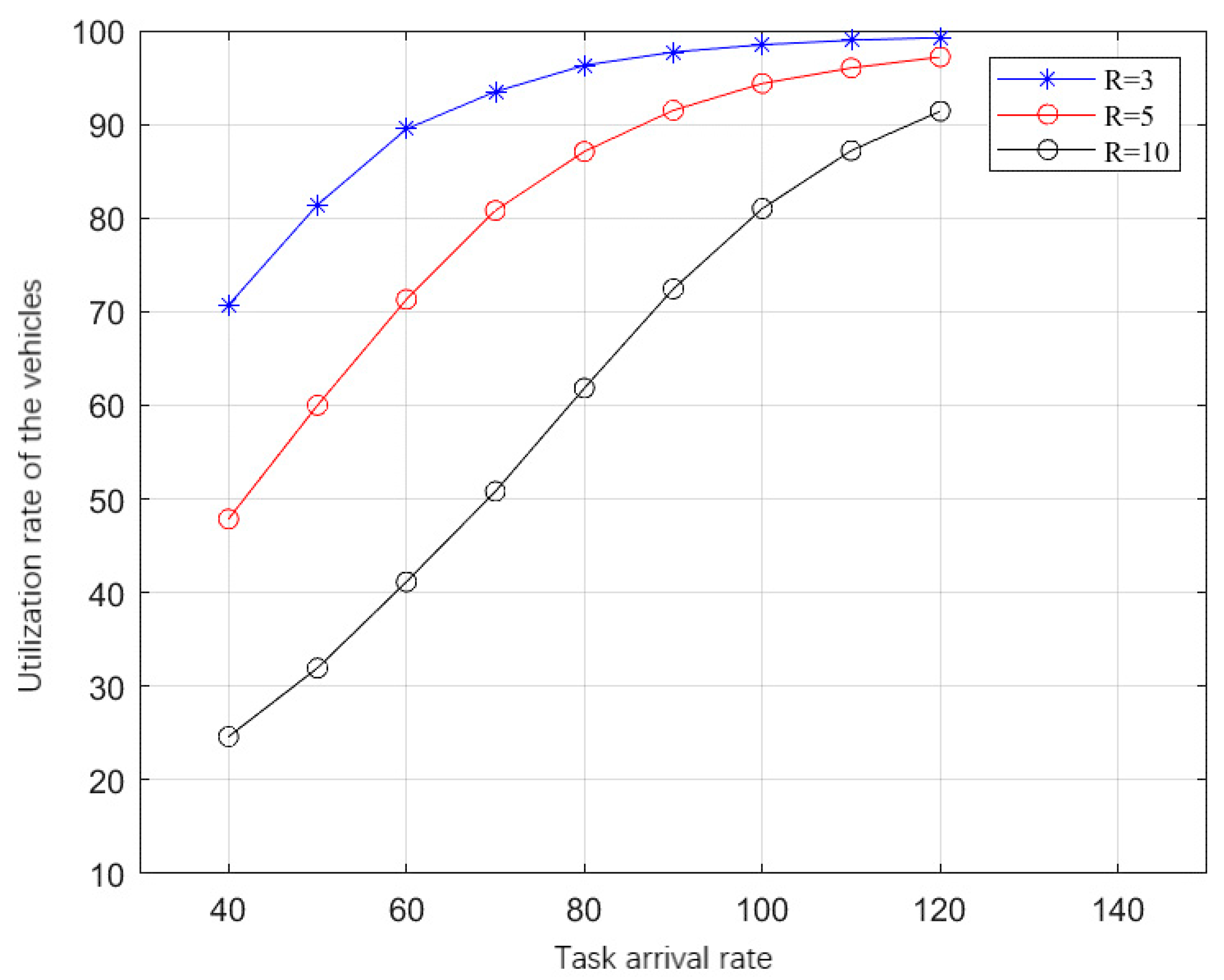 Applsci 11 10446 g008