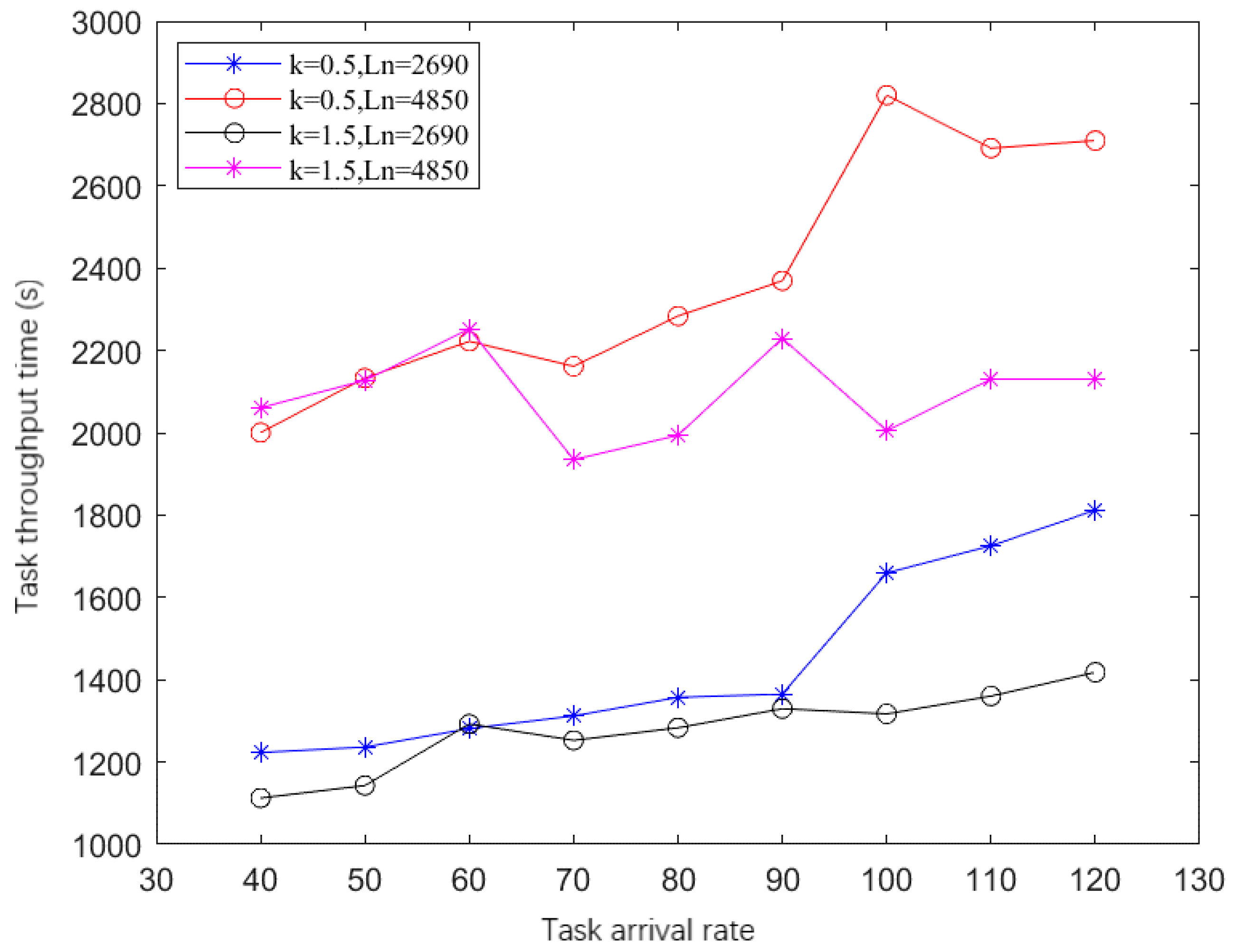 Applsci 11 10446 g010