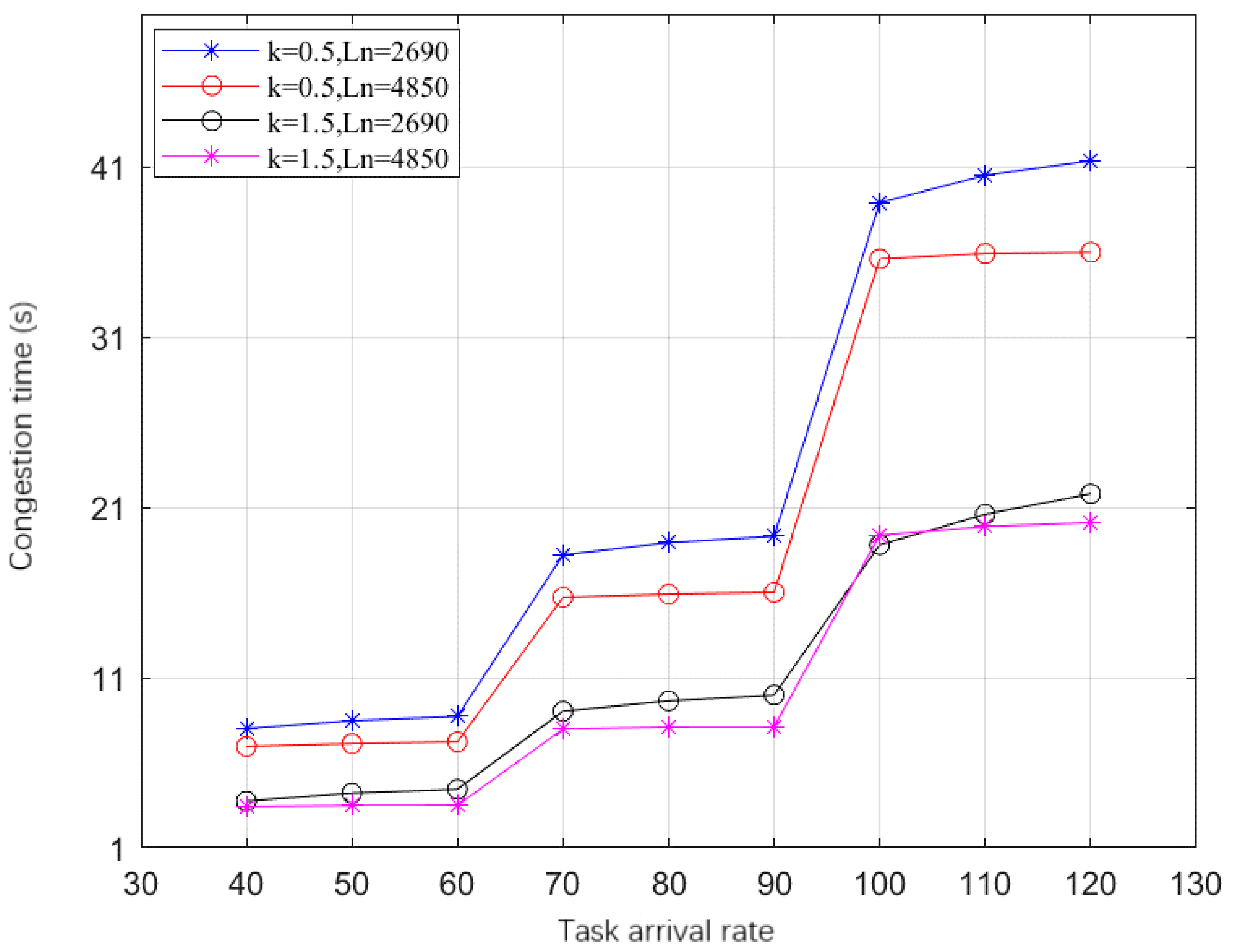 Applsci 11 10446 g011