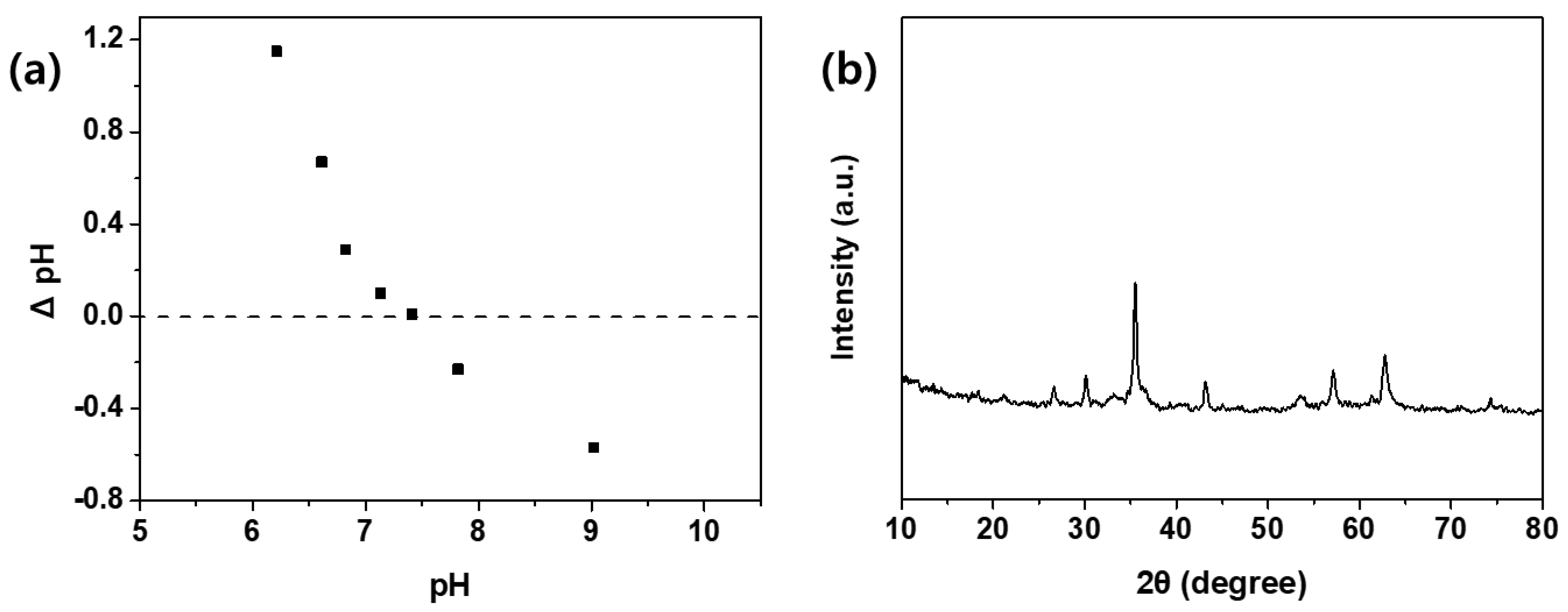 Applsci 11 10447 g001