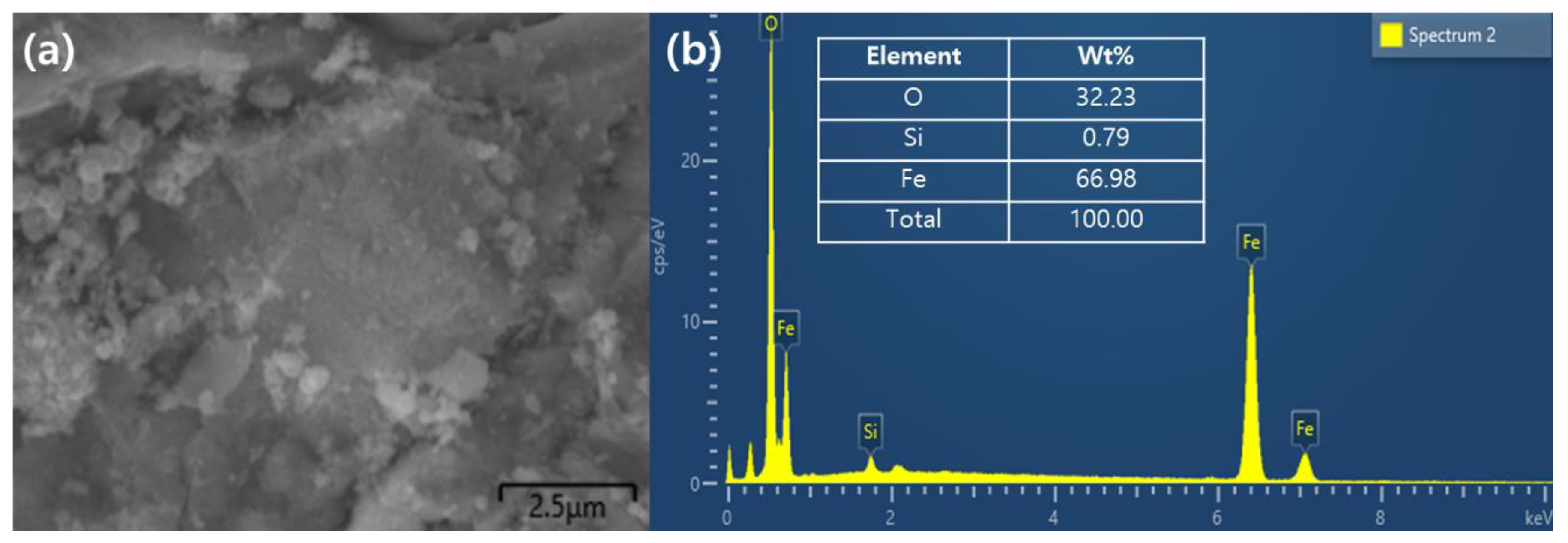 Applsci 11 10447 g002